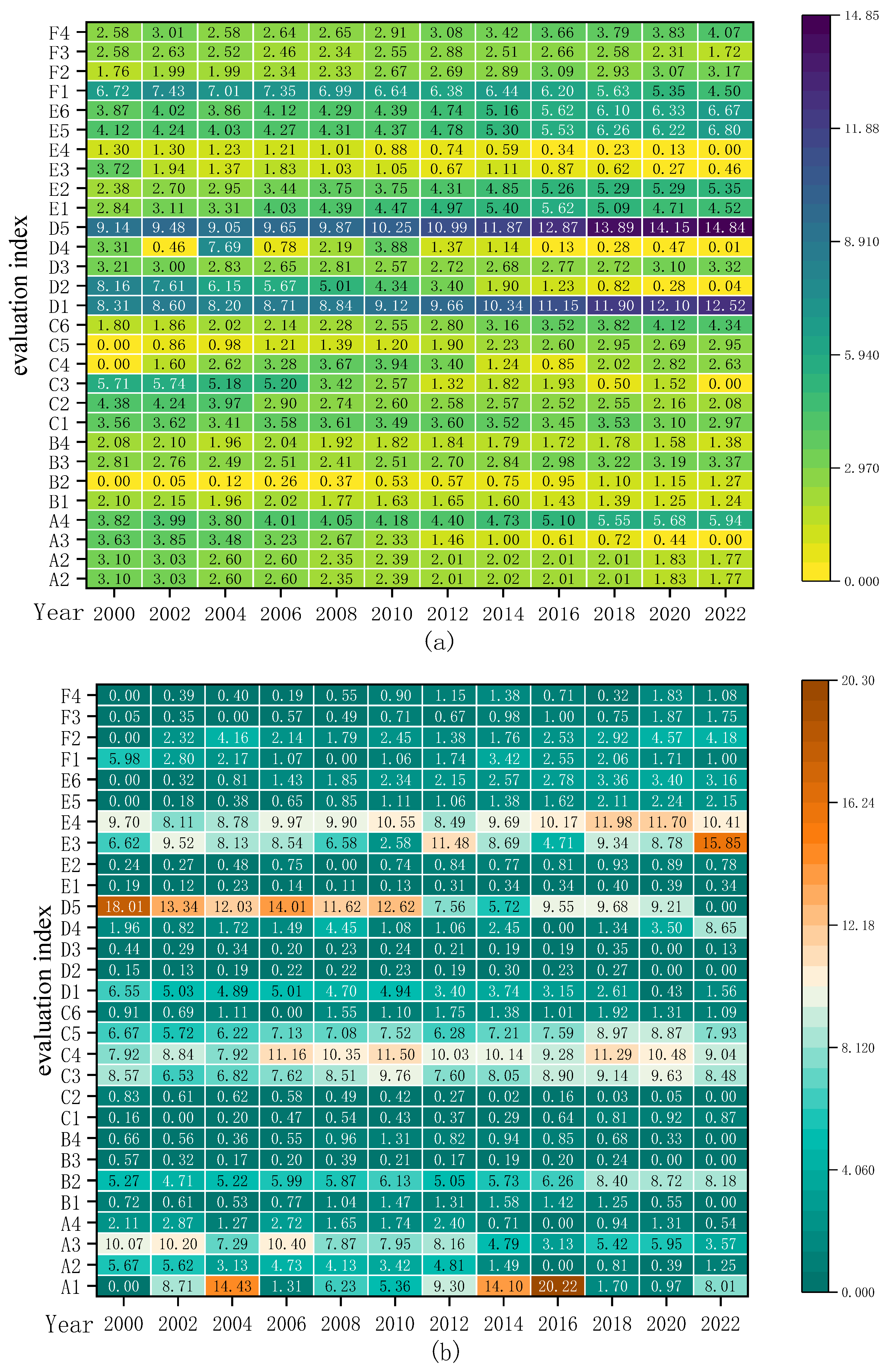 Foods 13 02272 g009 Foods 13 02272 g009