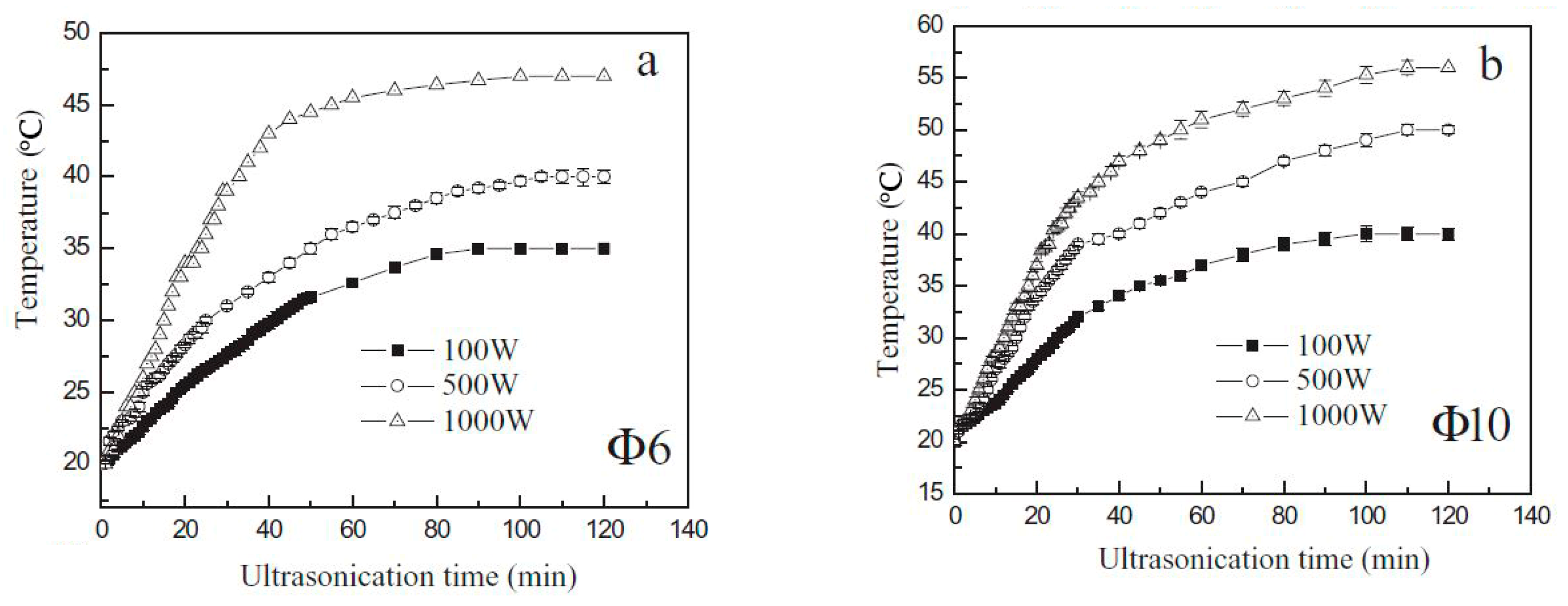 Foods 13 02325 g002 Foods 13 02325 g002