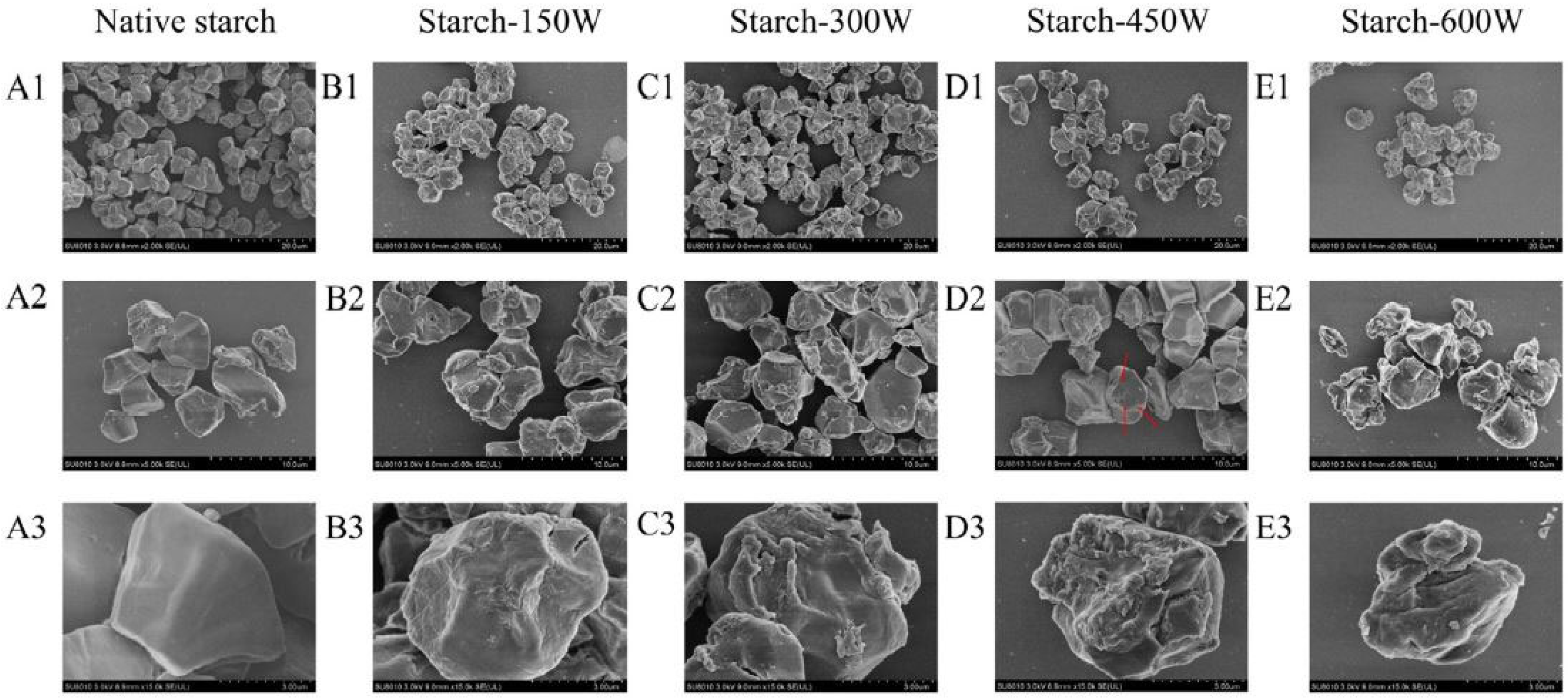 Foods 13 02325 g004 Foods 13 02325 g004