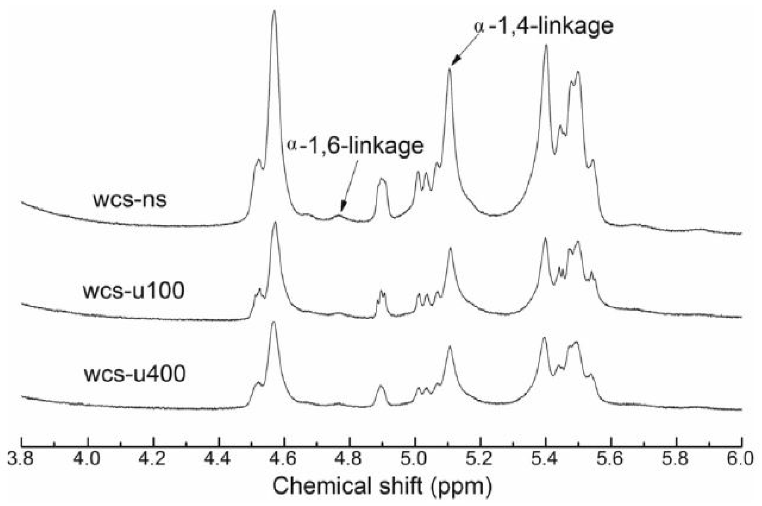 Foods 13 02325 g008 Foods 13 02325 g008