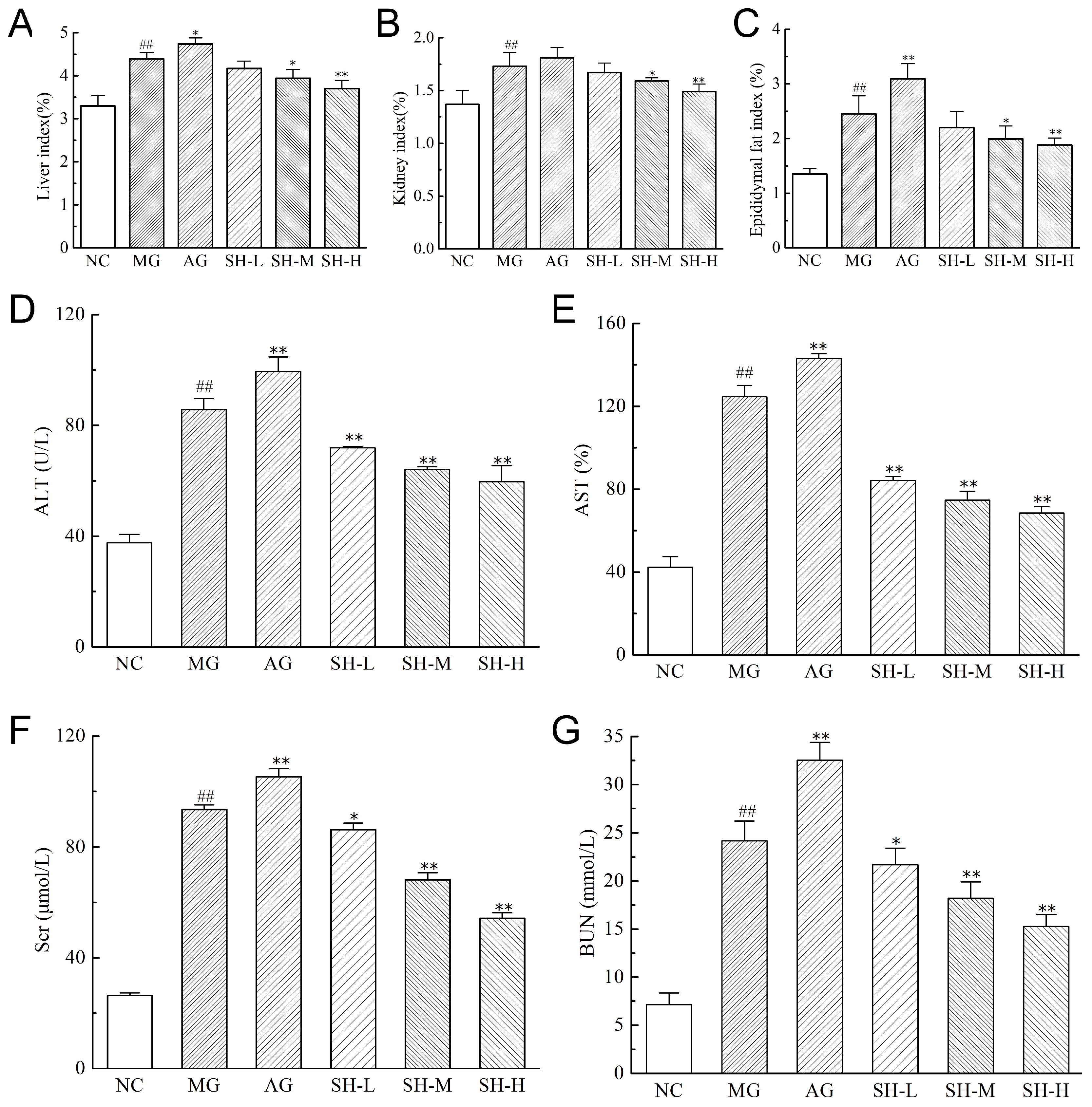 Foods 13 02360 g003 Foods 13 02360 g003