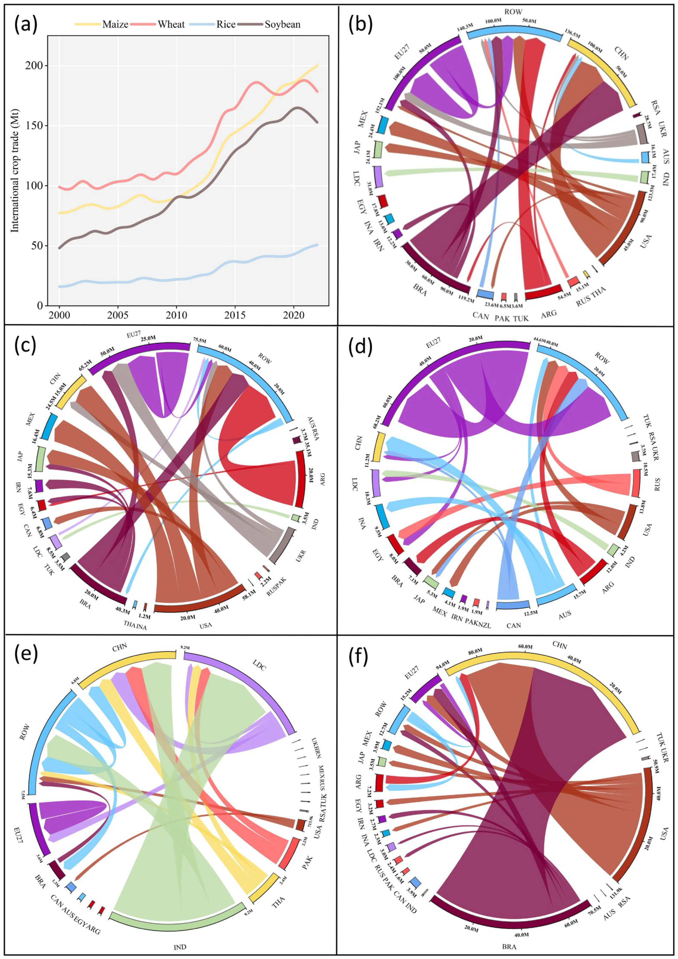 Foods 13 02371 g001 Foods 13 02371 g001