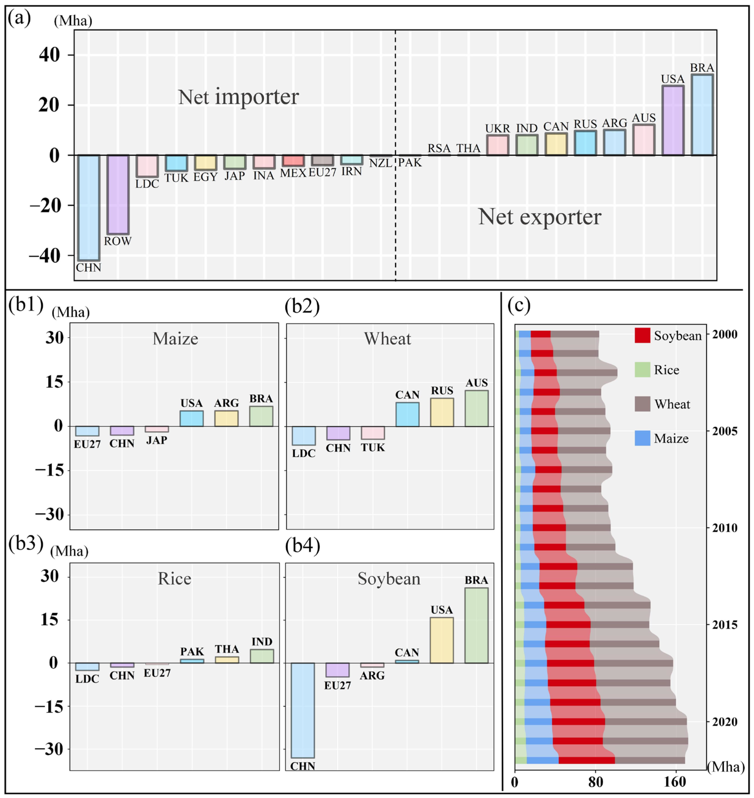 Foods 13 02371 g003 Foods 13 02371 g003