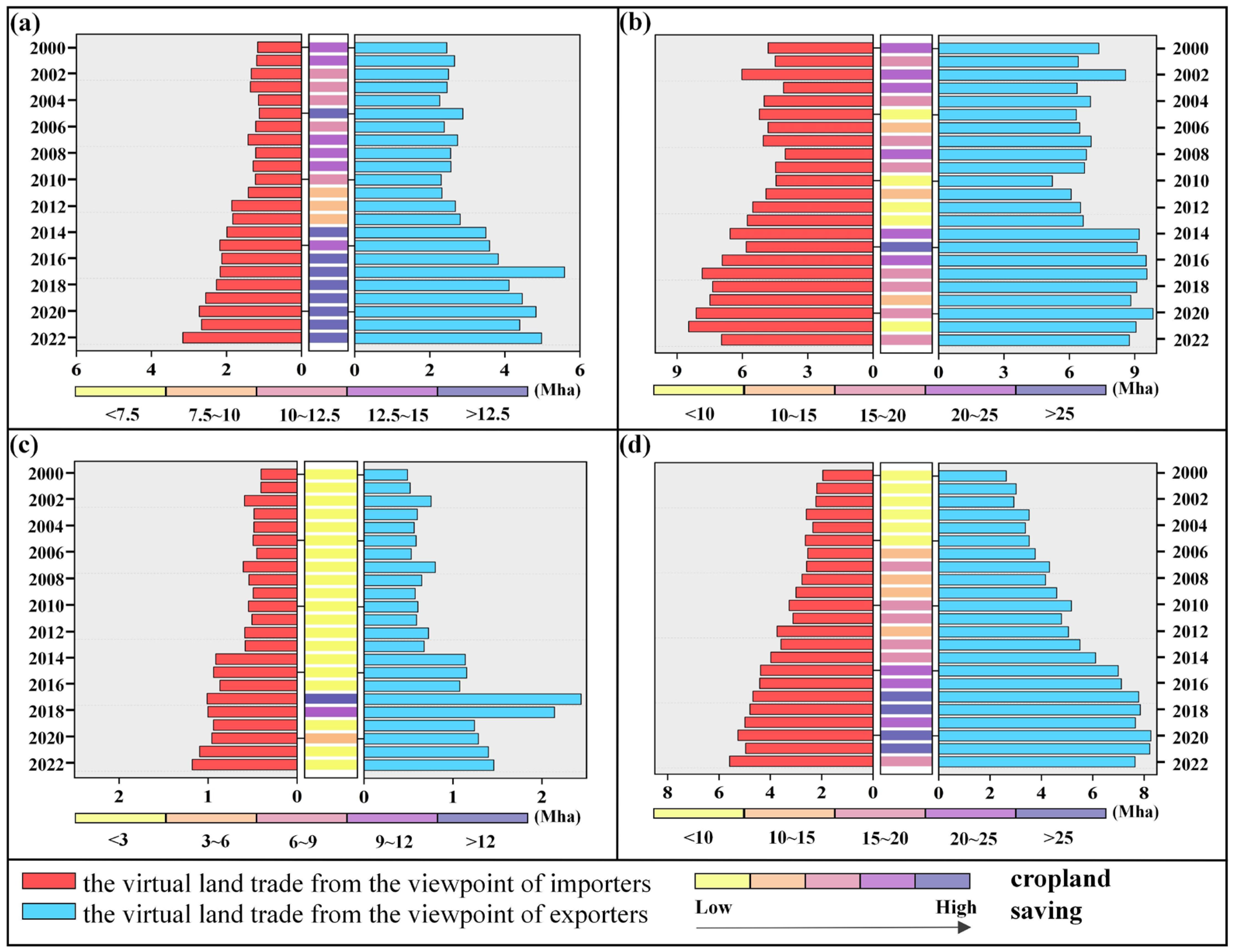 Foods 13 02371 g004 Foods 13 02371 g004