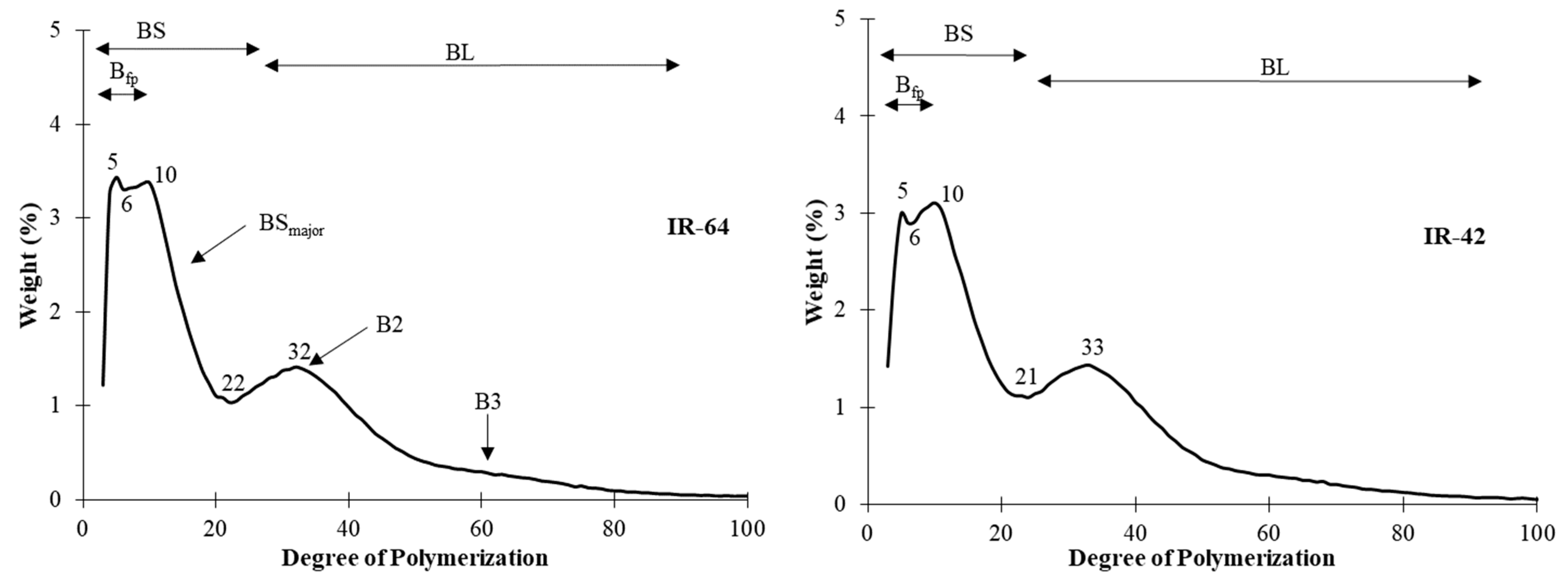 Foods 13 02422 g007a