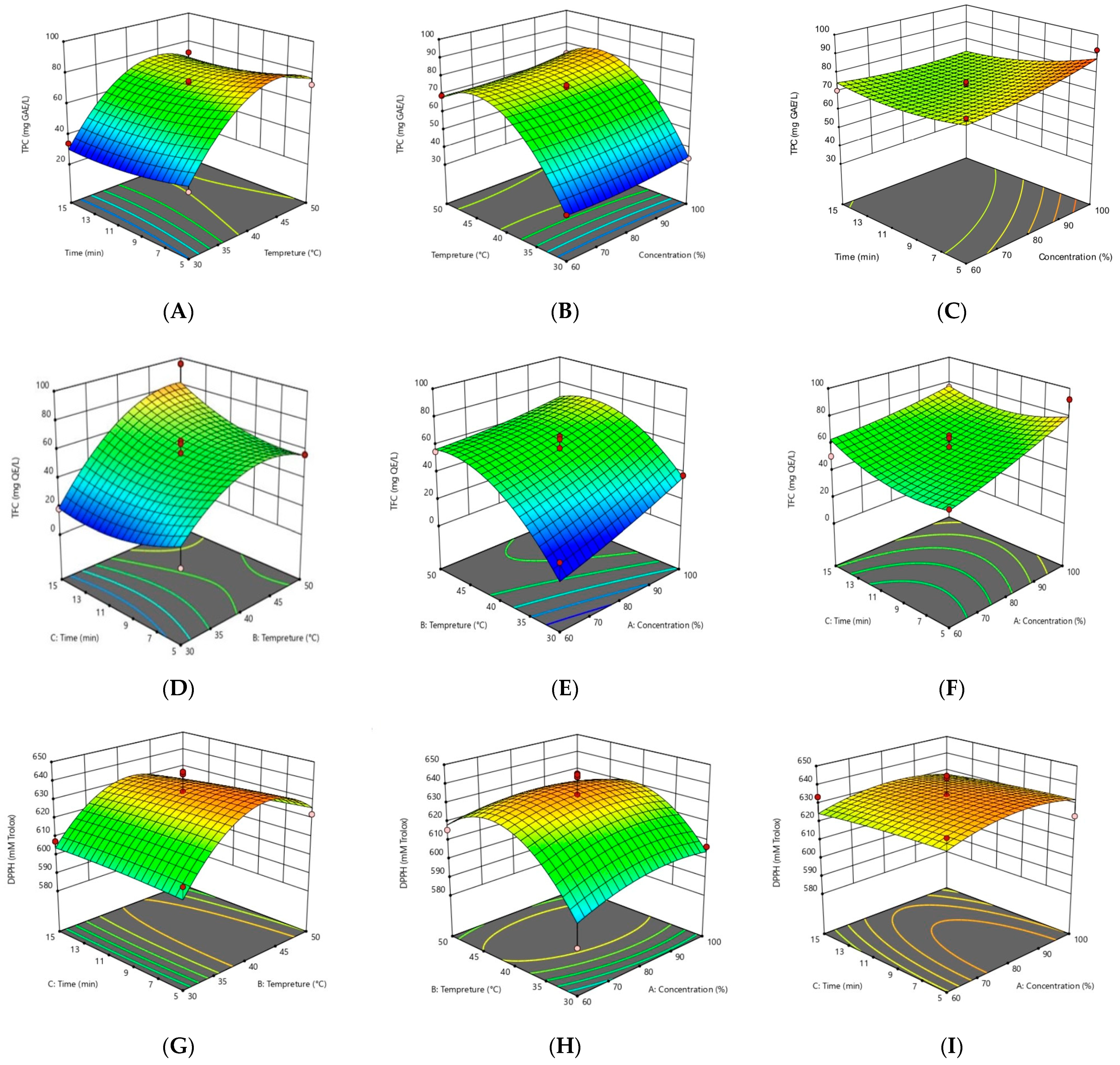 Foods 13 02436 g001a