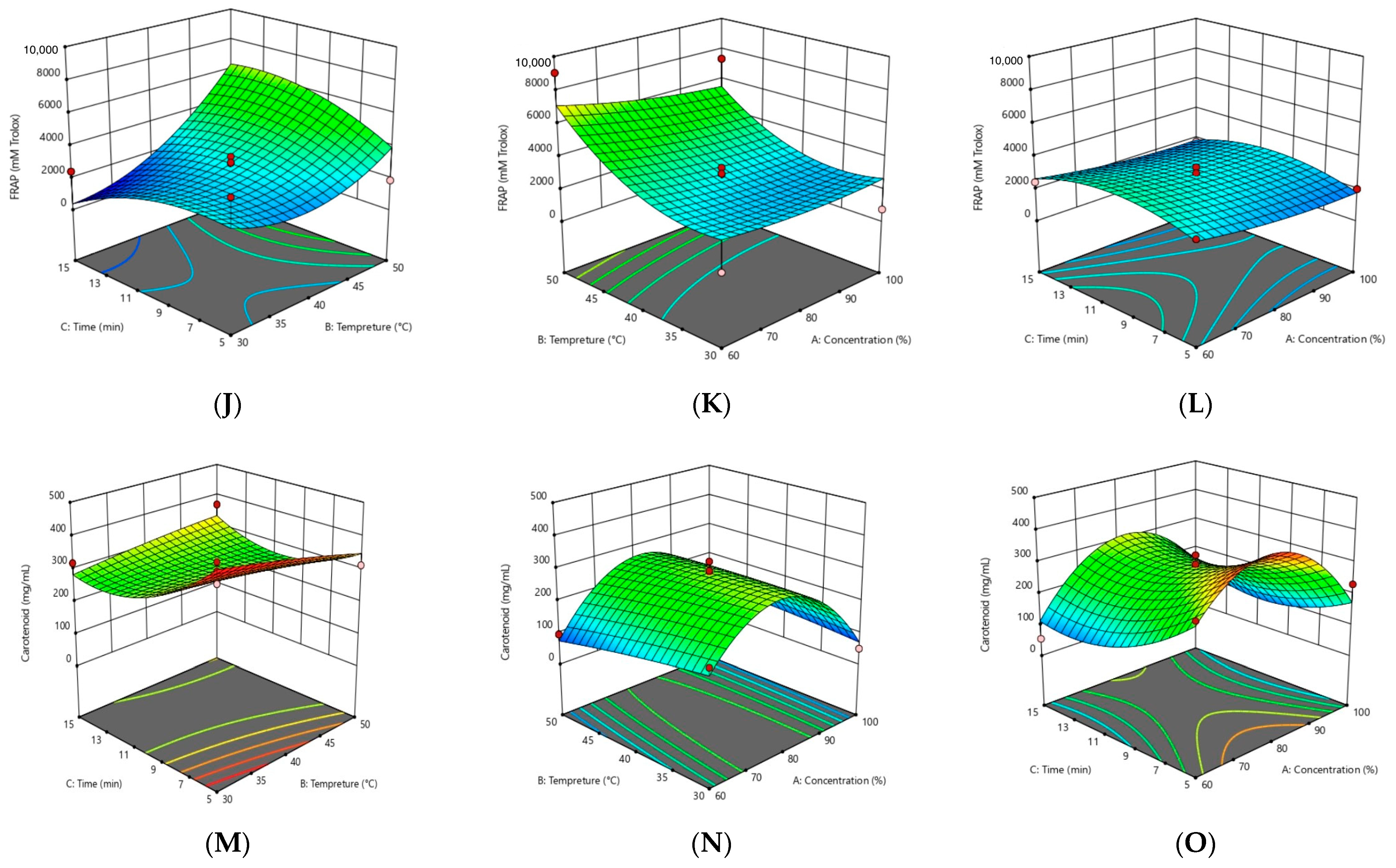 Foods 13 02436 g001b