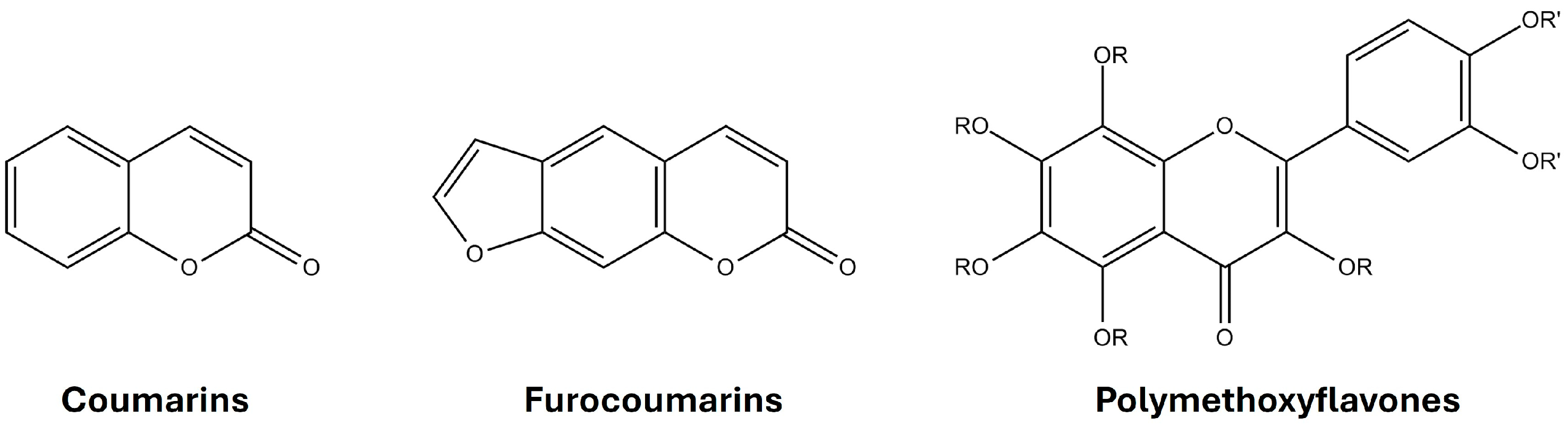 Foods 13 02517 g001 Foods 13 02517 g001