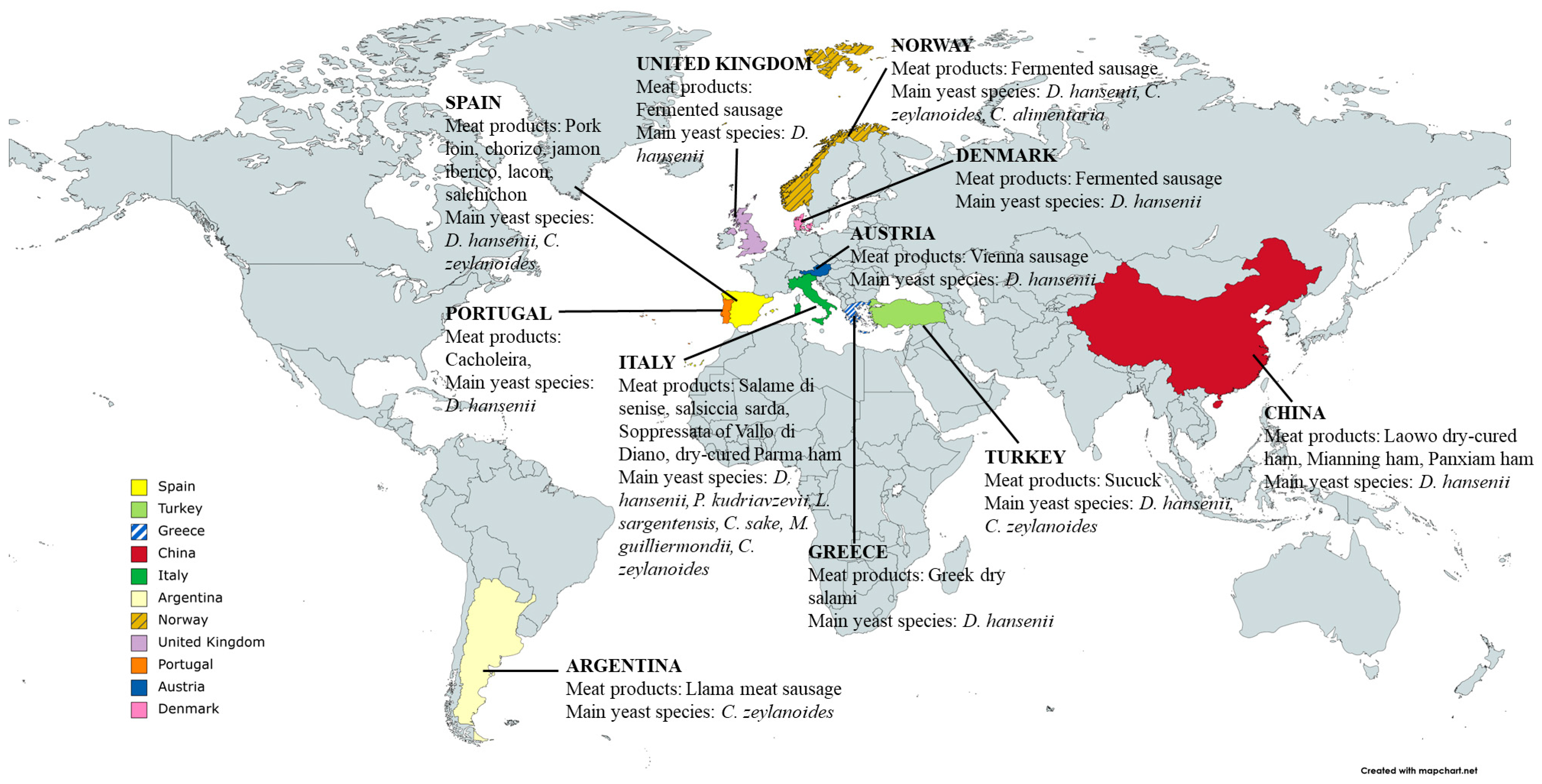 Foods 13 02547 g001 Foods 13 02547 g001