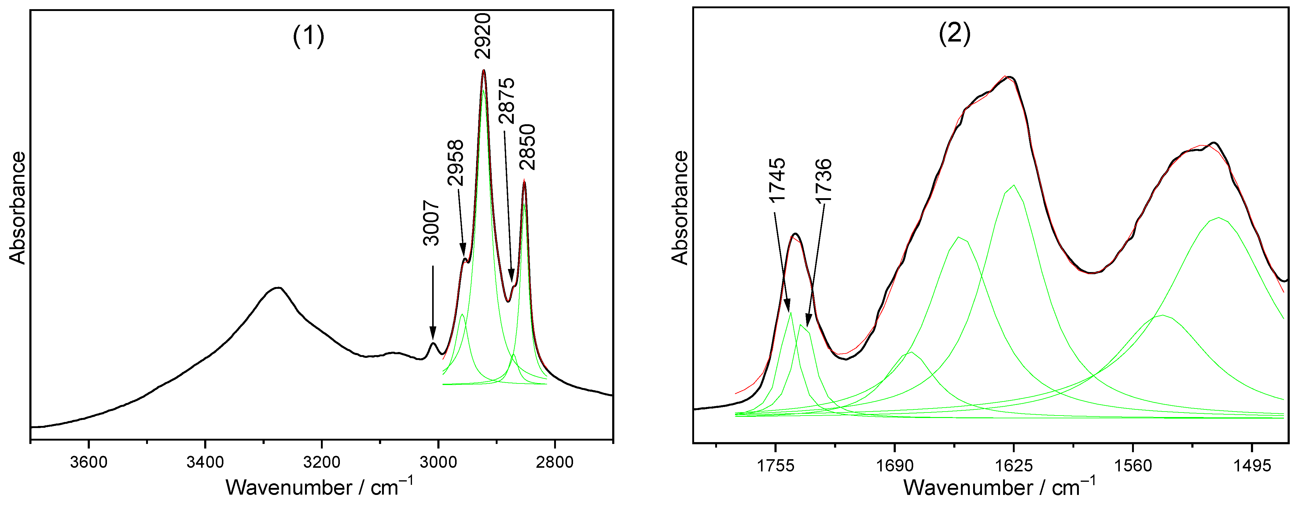 Foods 13 02566 g003a
