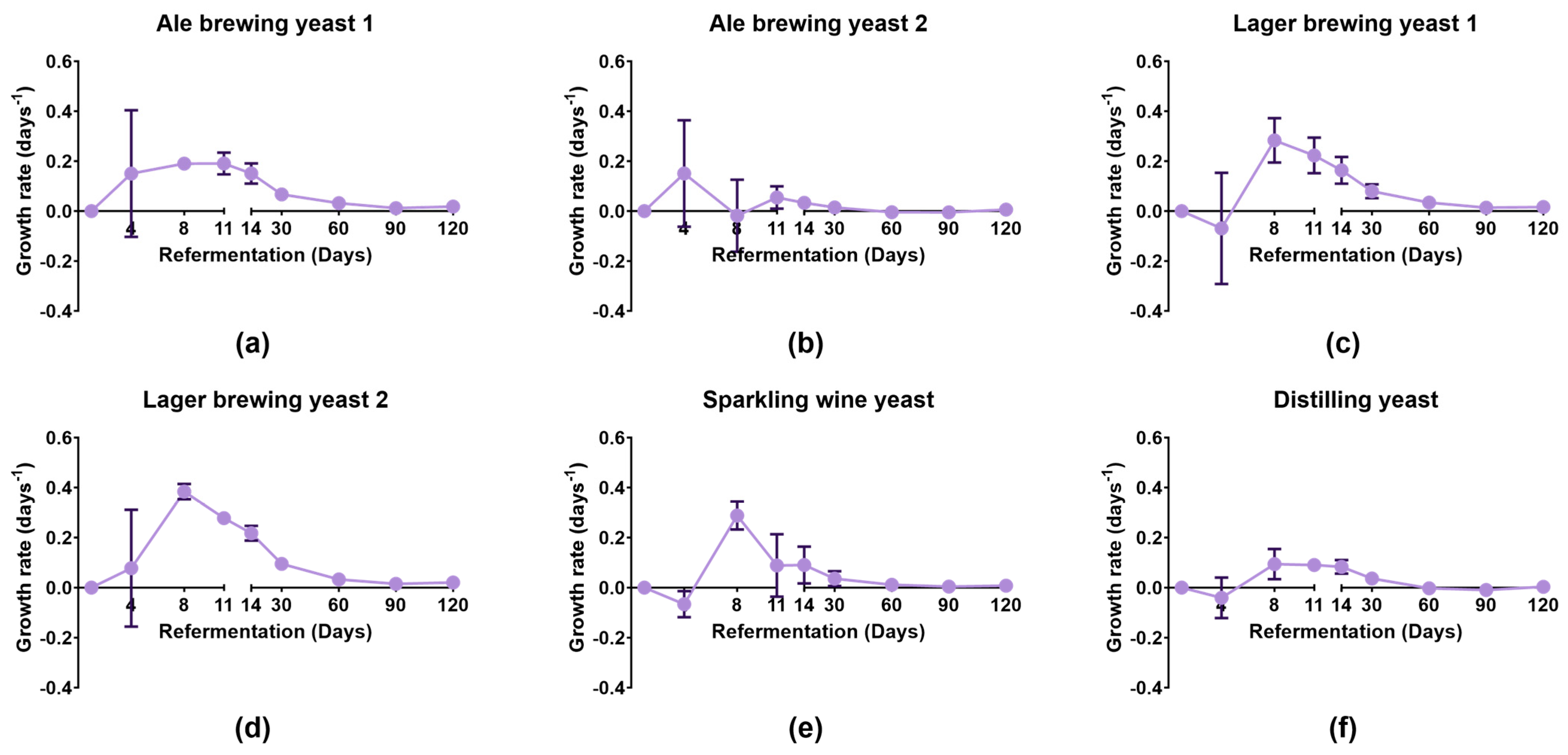 Foods 13 02593 g001 Foods 13 02593 g001