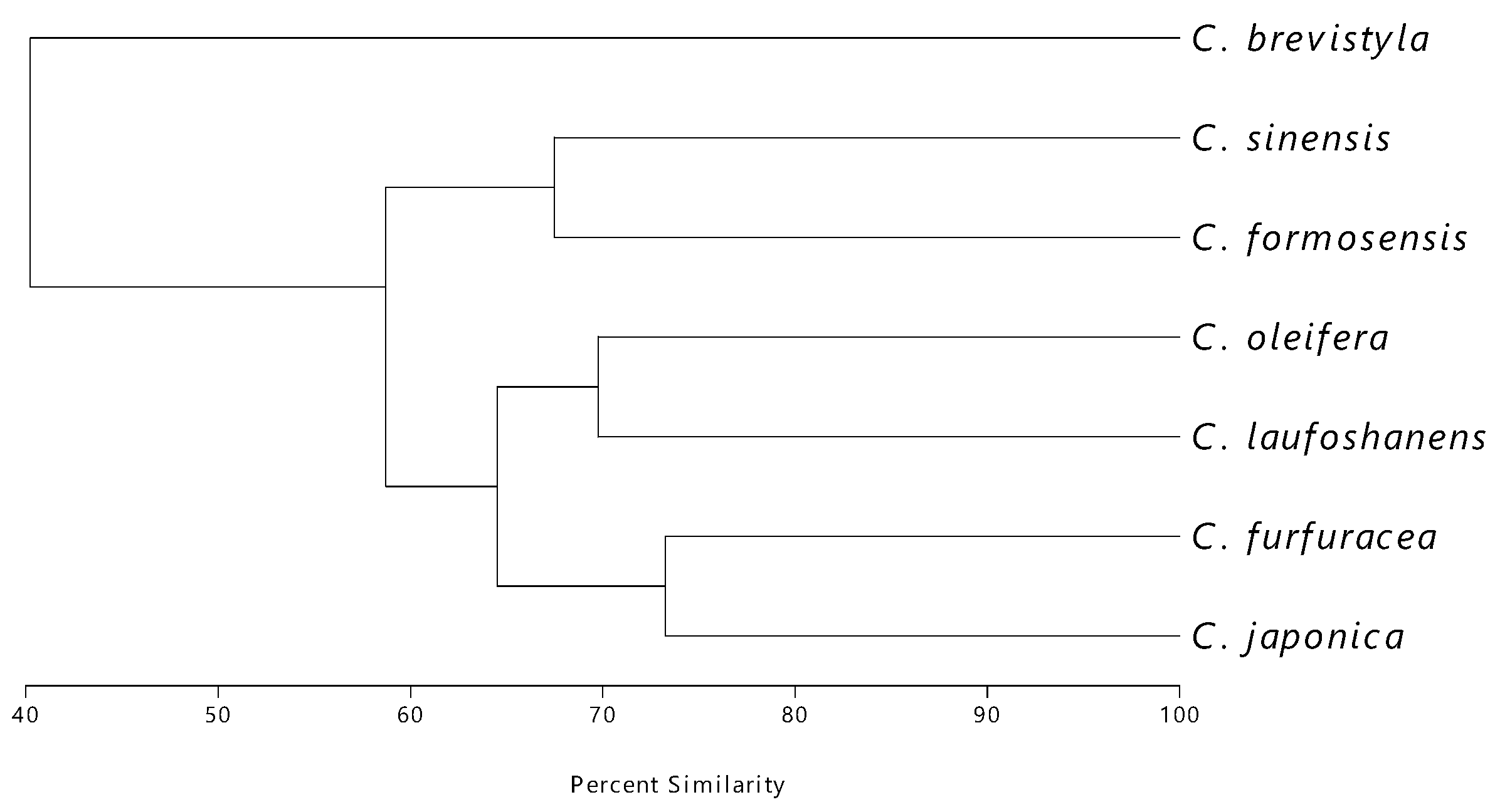 Foods 13 02610 g004 Foods 13 02610 g004