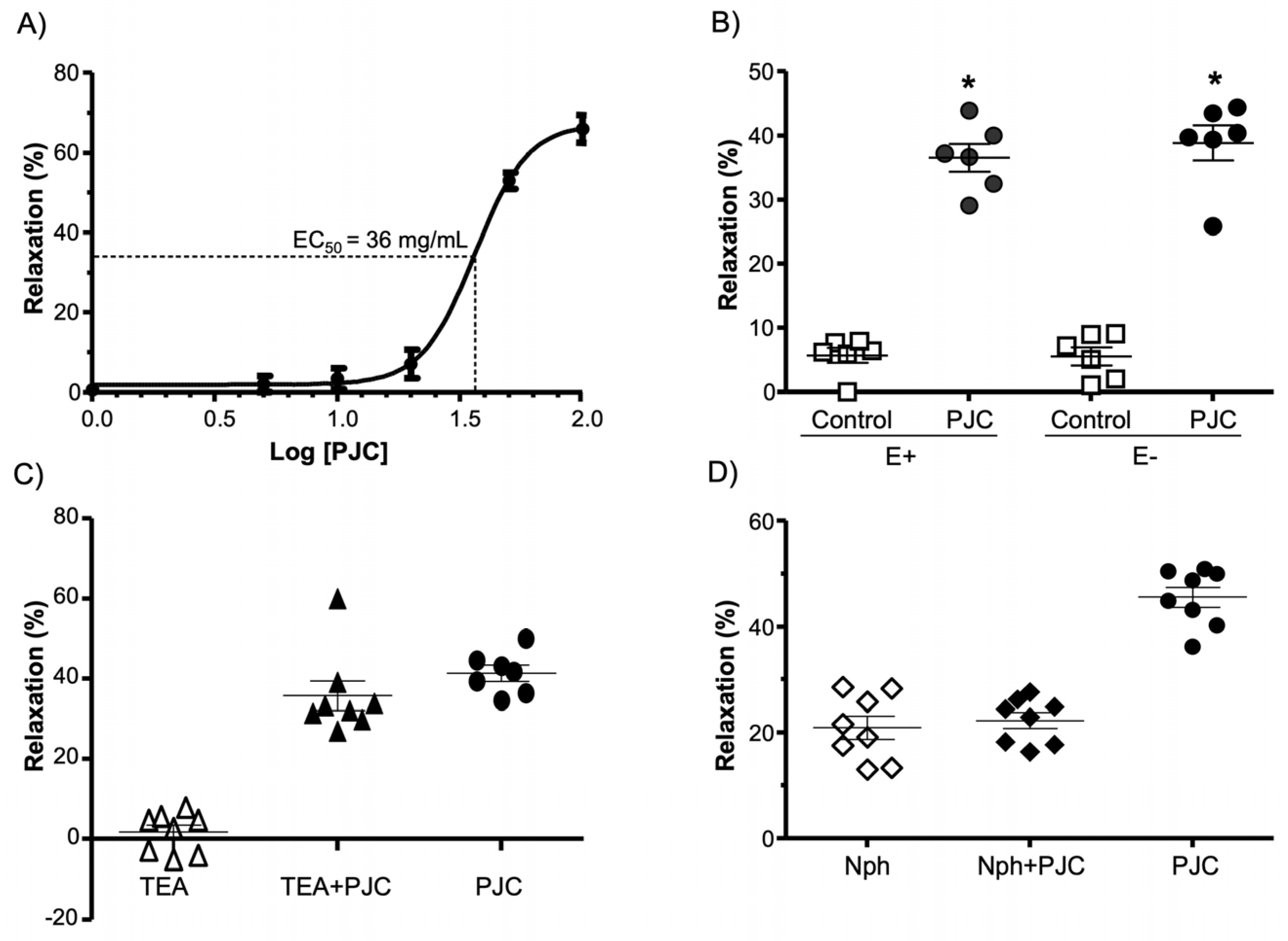 Foods 13 02631 g001 Foods 13 02631 g001