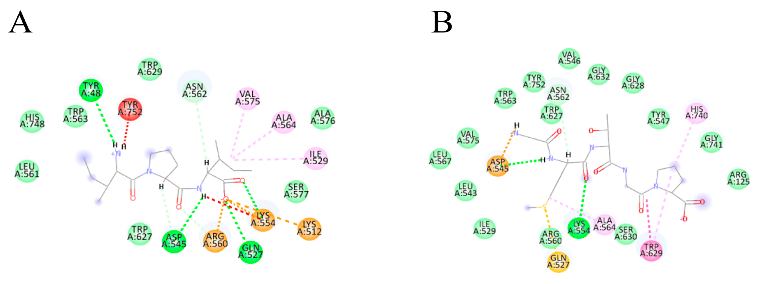 Foods 13 02644 g003a