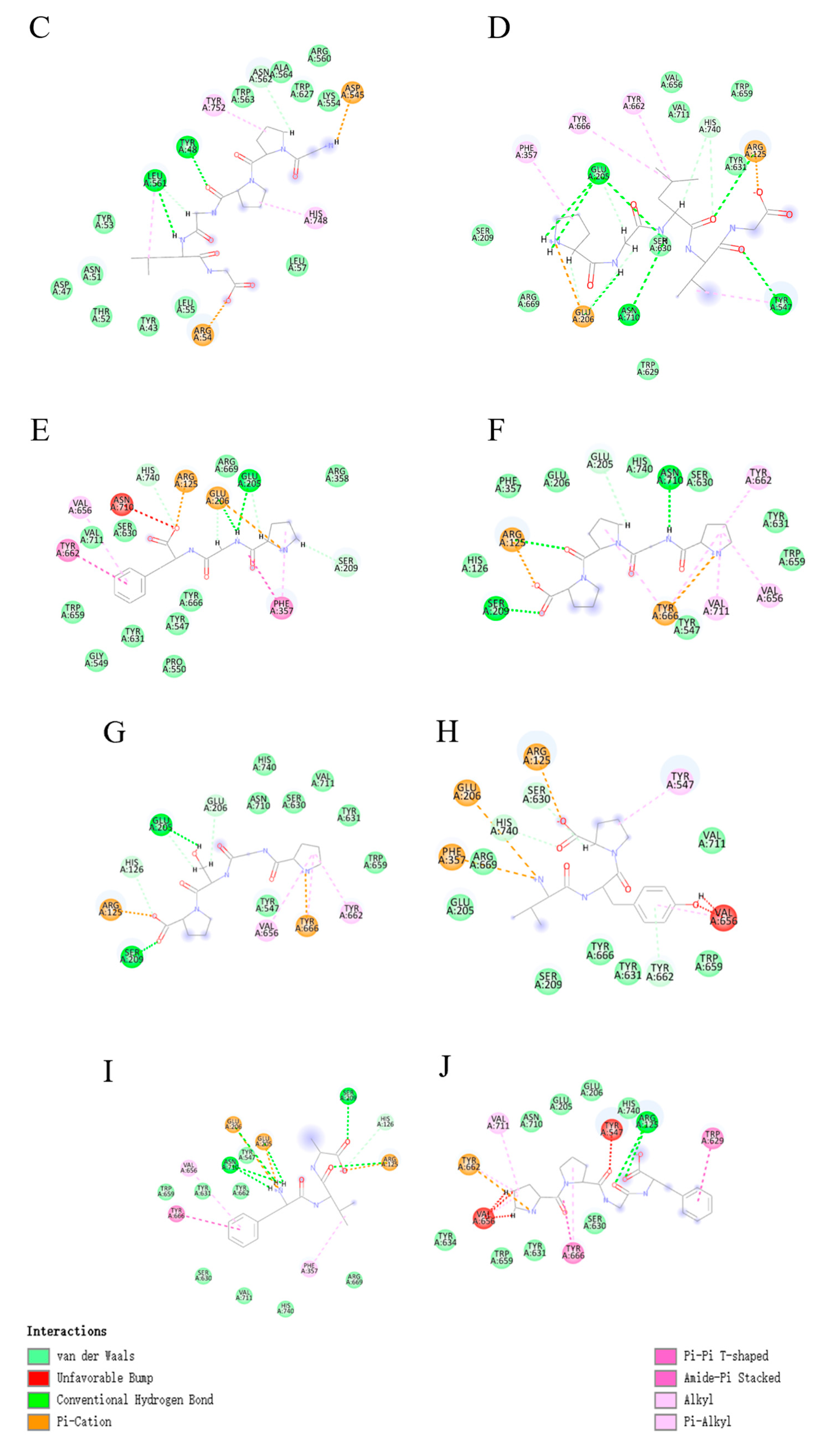 Foods 13 02644 g003b