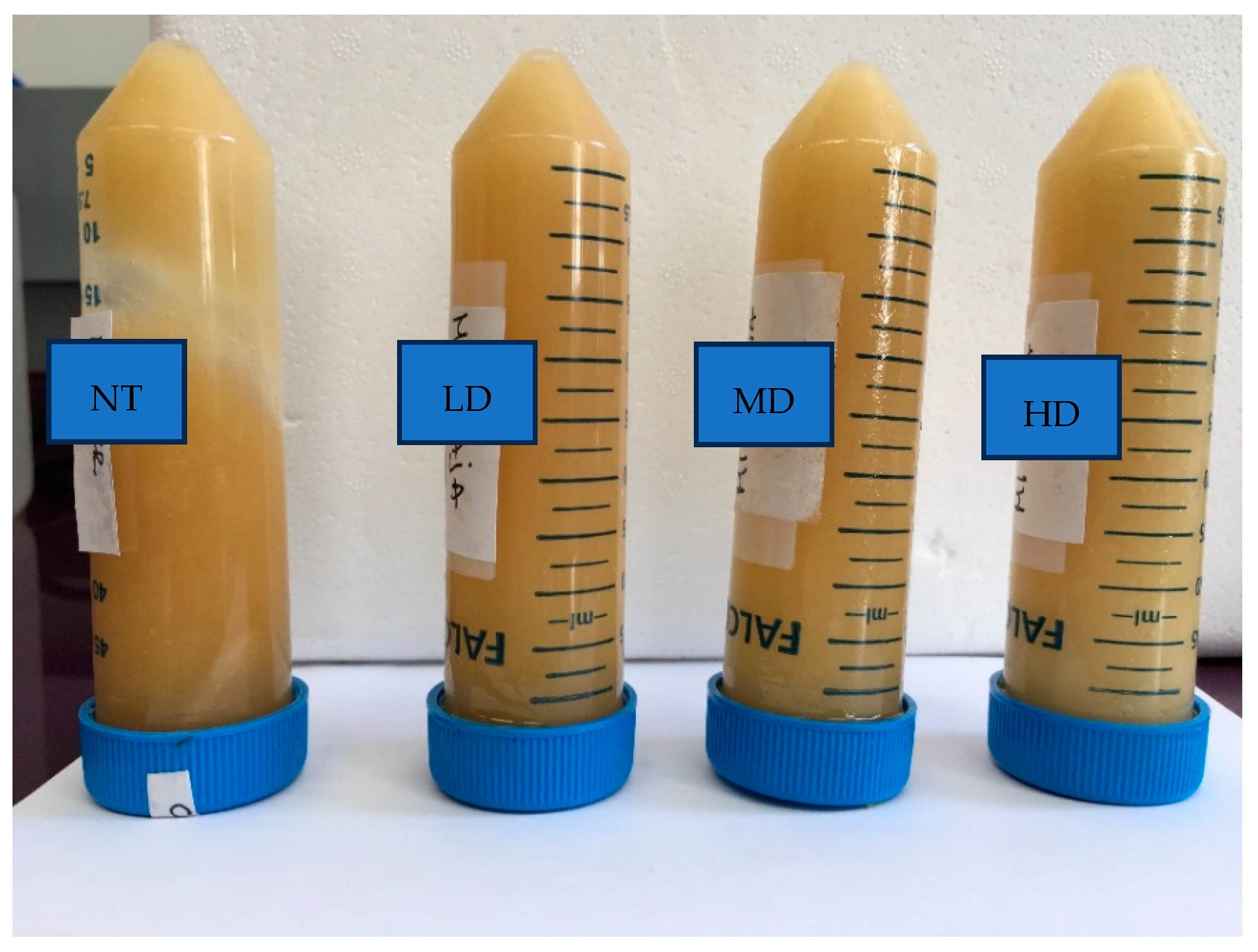 Foods 13 02710 g002 Foods 13 02710 g002