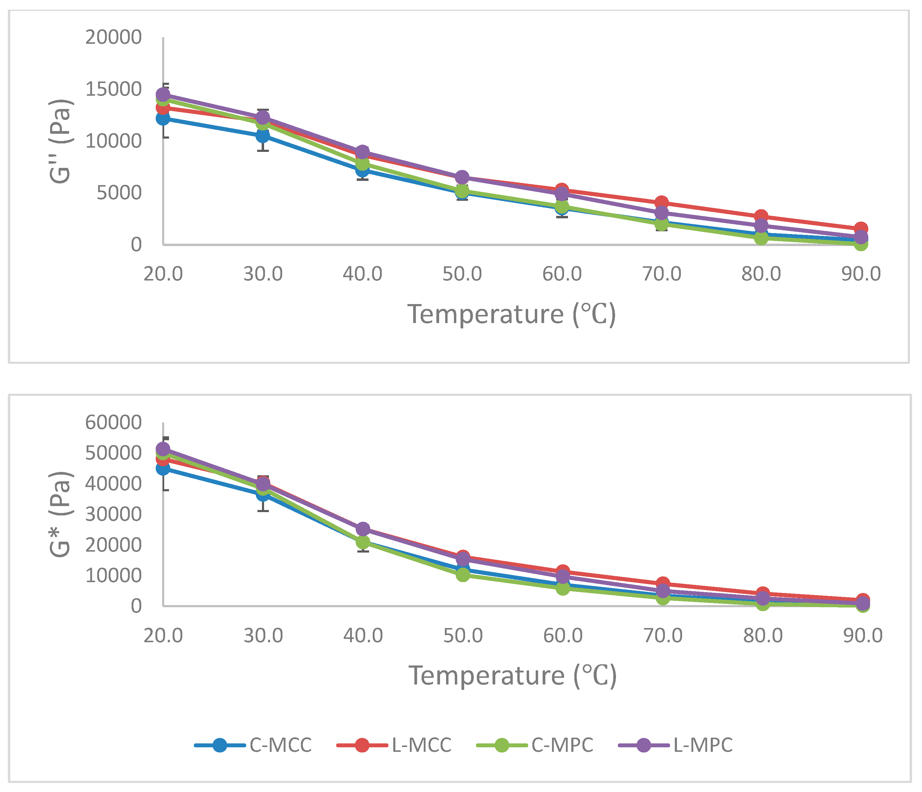 Foods 13 02720 g002b Foods 13 02720 g002b