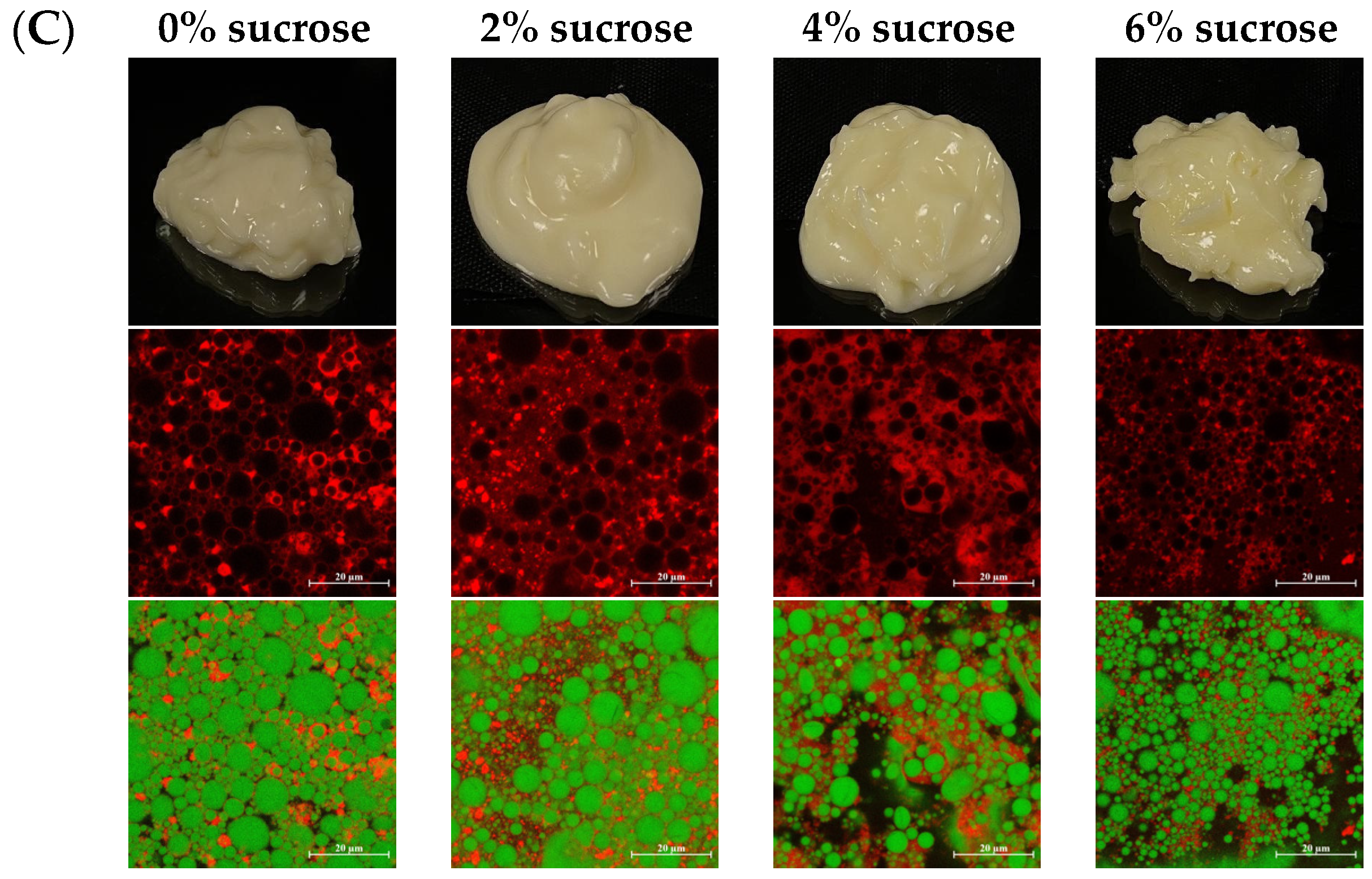 Foods 13 02738 g001b