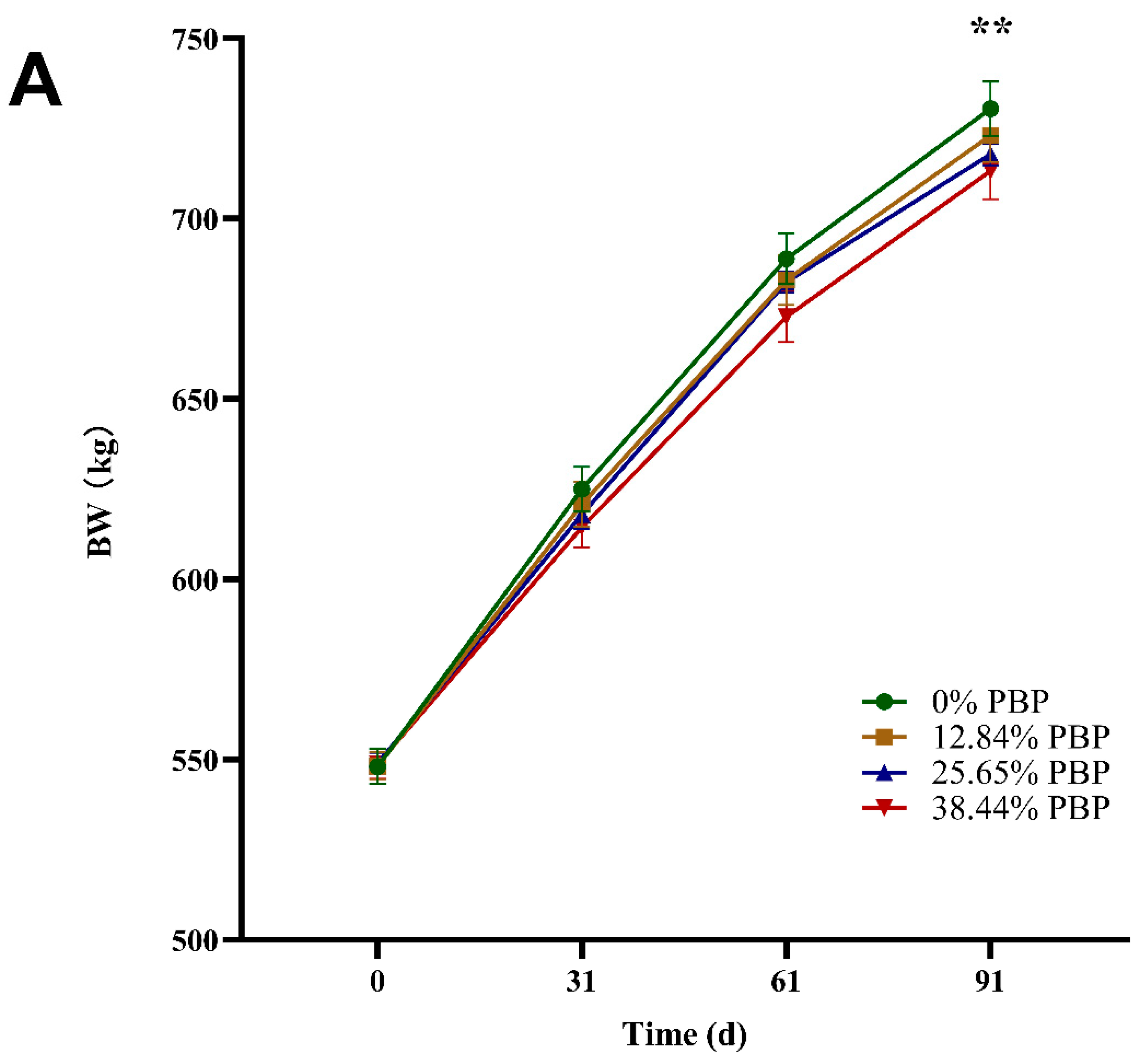 Foods 13 02771 g001a