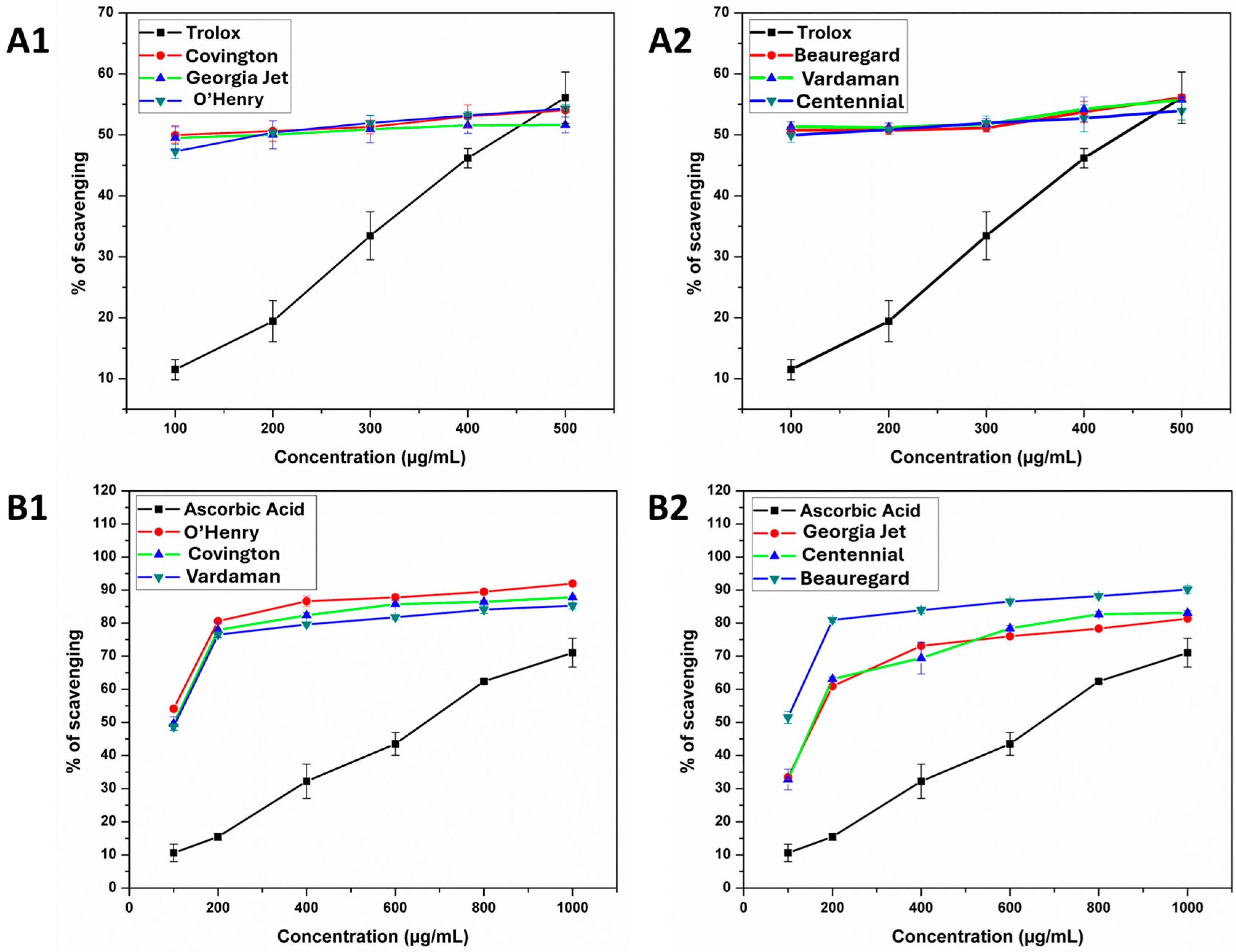 Foods 13 02787 g002 Foods 13 02787 g002