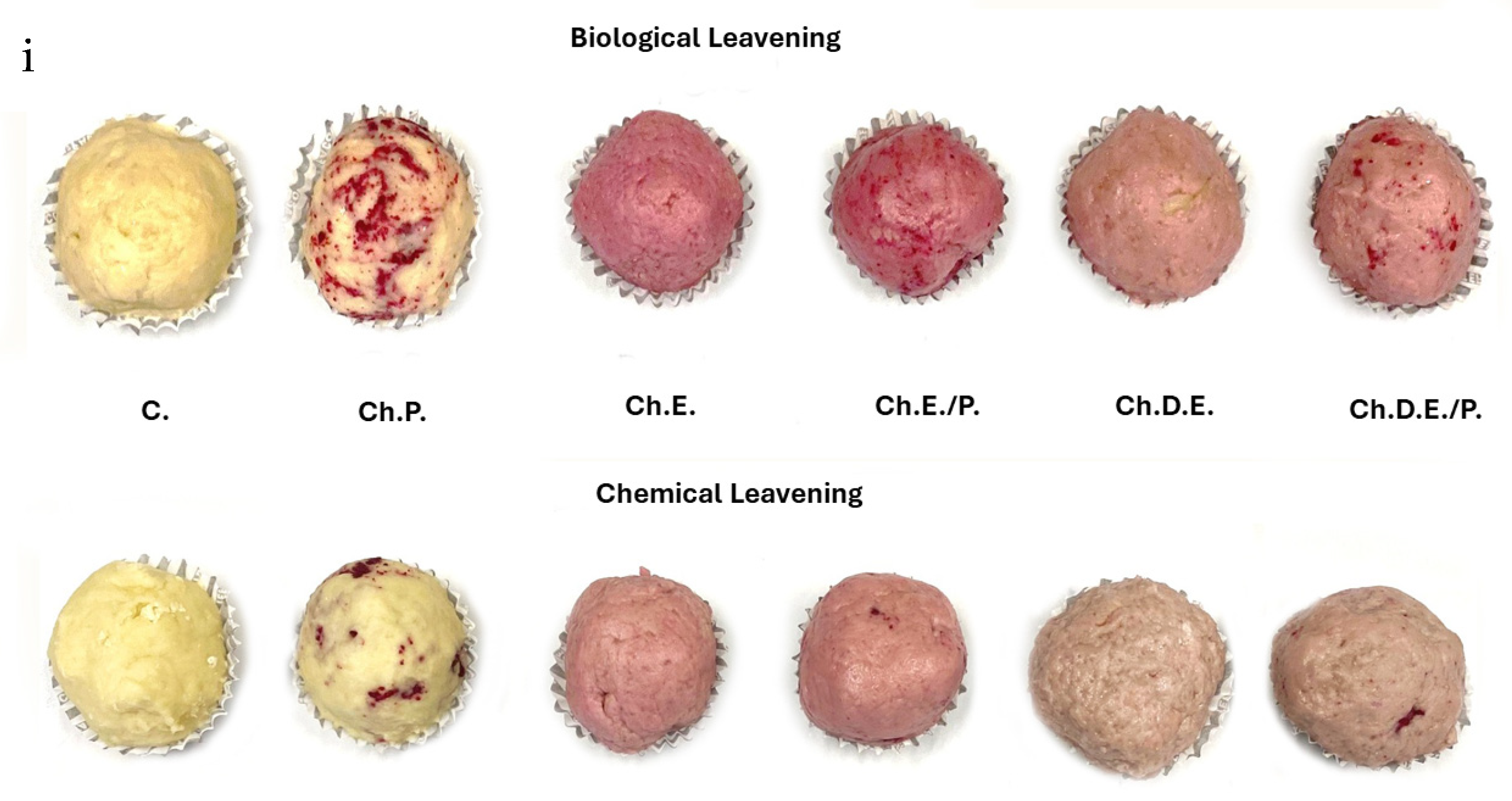 Foods 13 02794 g005a