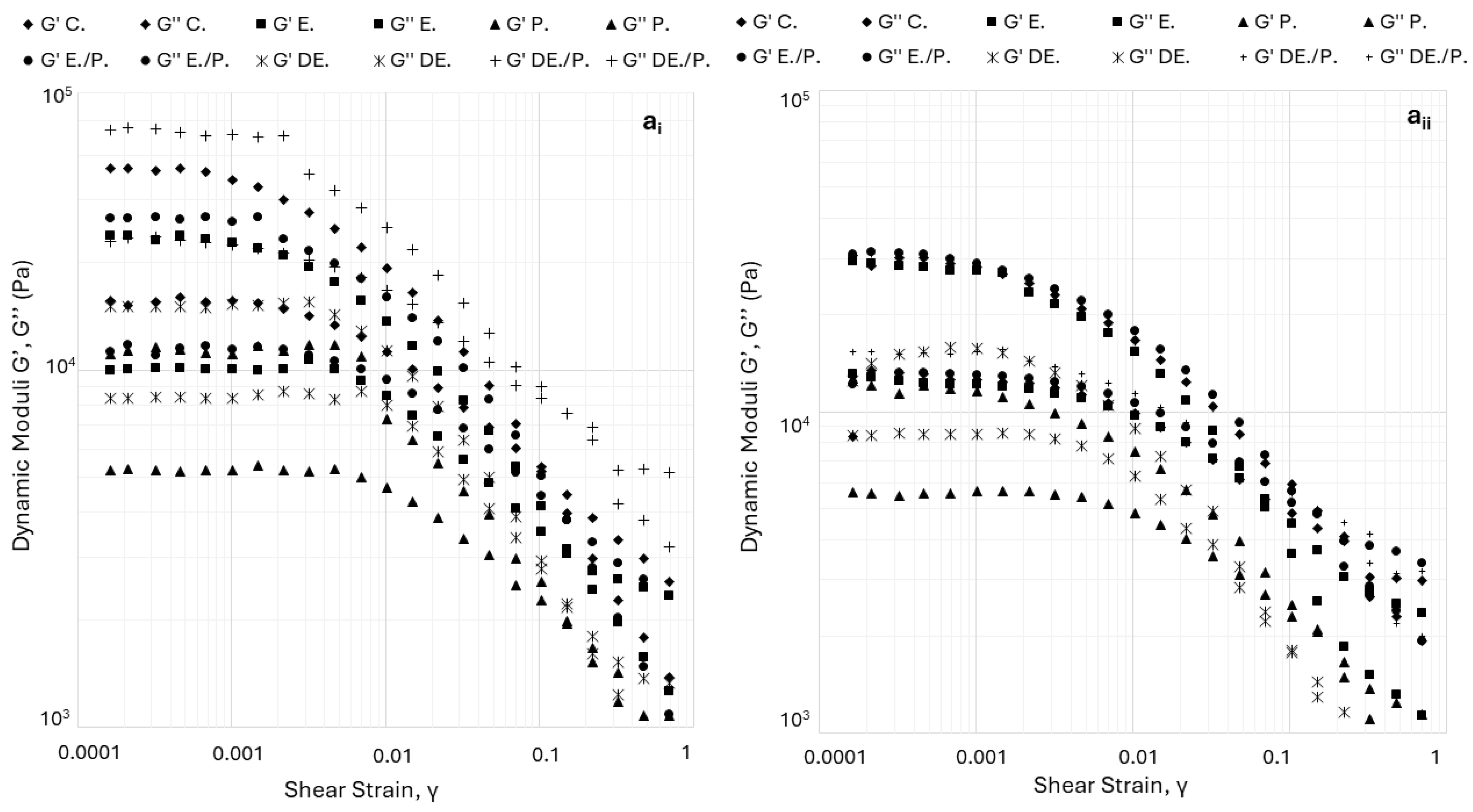 Foods 13 02794 g0a3a