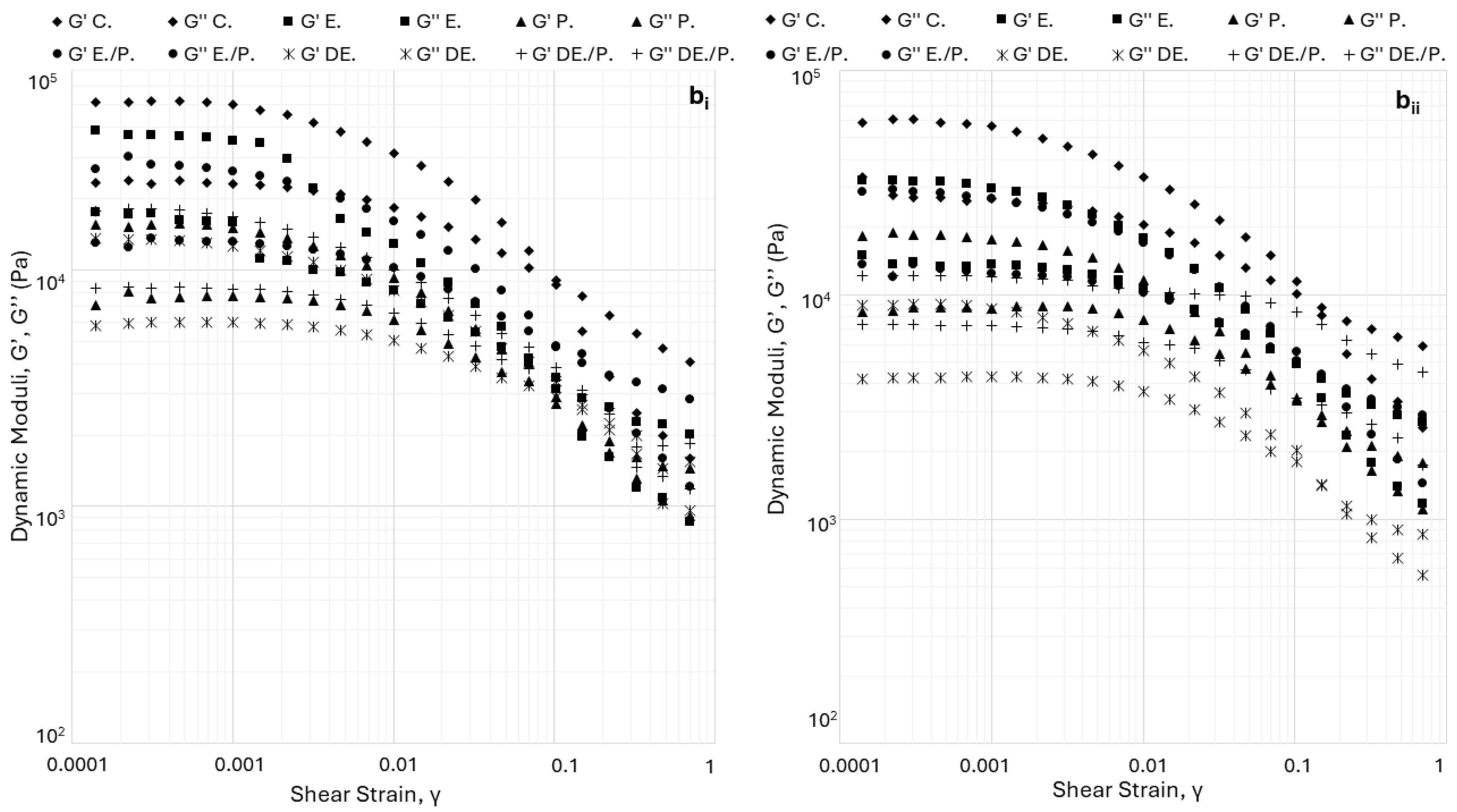 Foods 13 02794 g0a3b