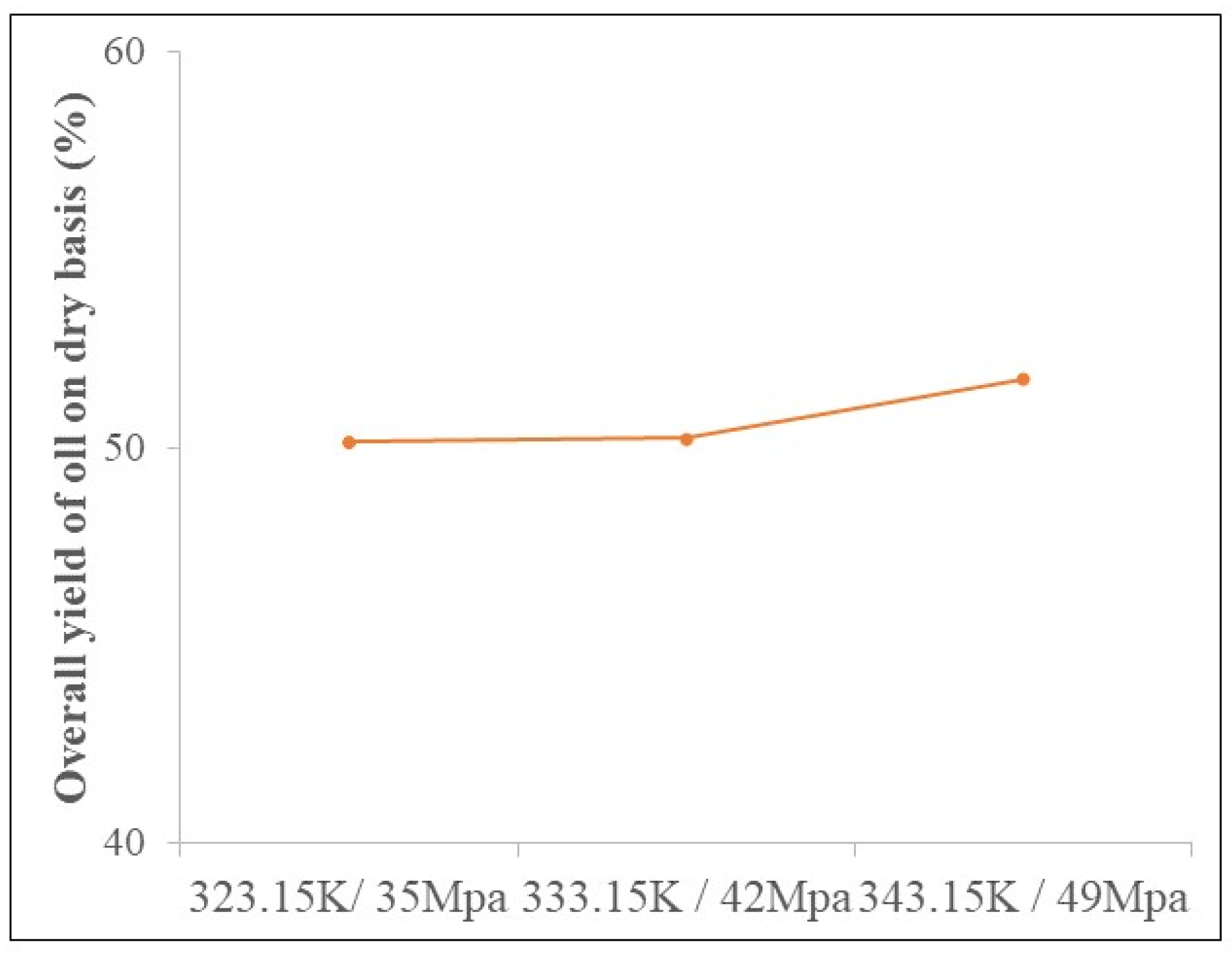 Foods 13 02819 g001 Foods 13 02819 g001