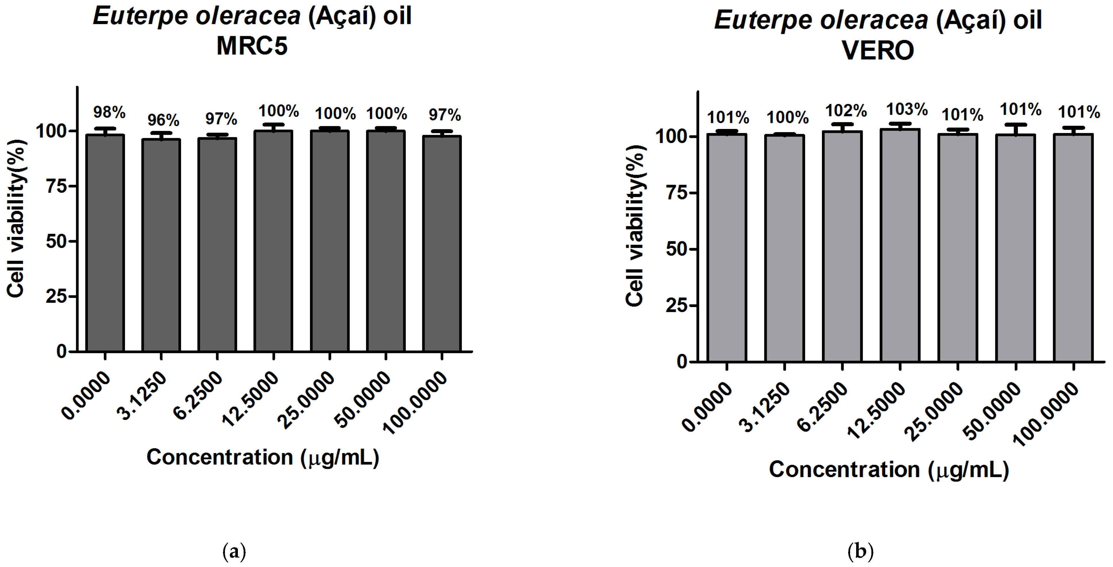 Foods 13 02819 g002 Foods 13 02819 g002