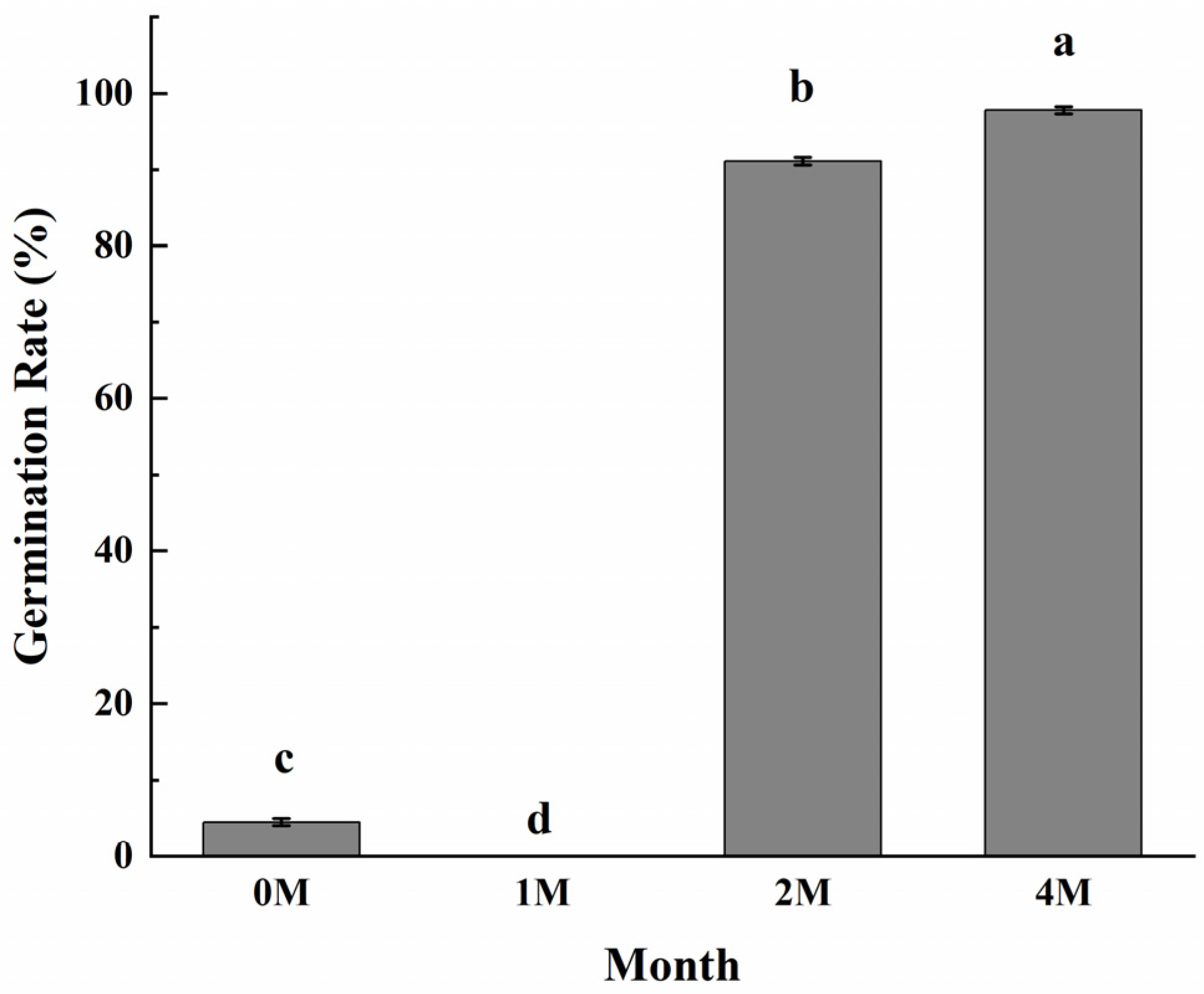 Foods 13 02822 g006 Foods 13 02822 g006