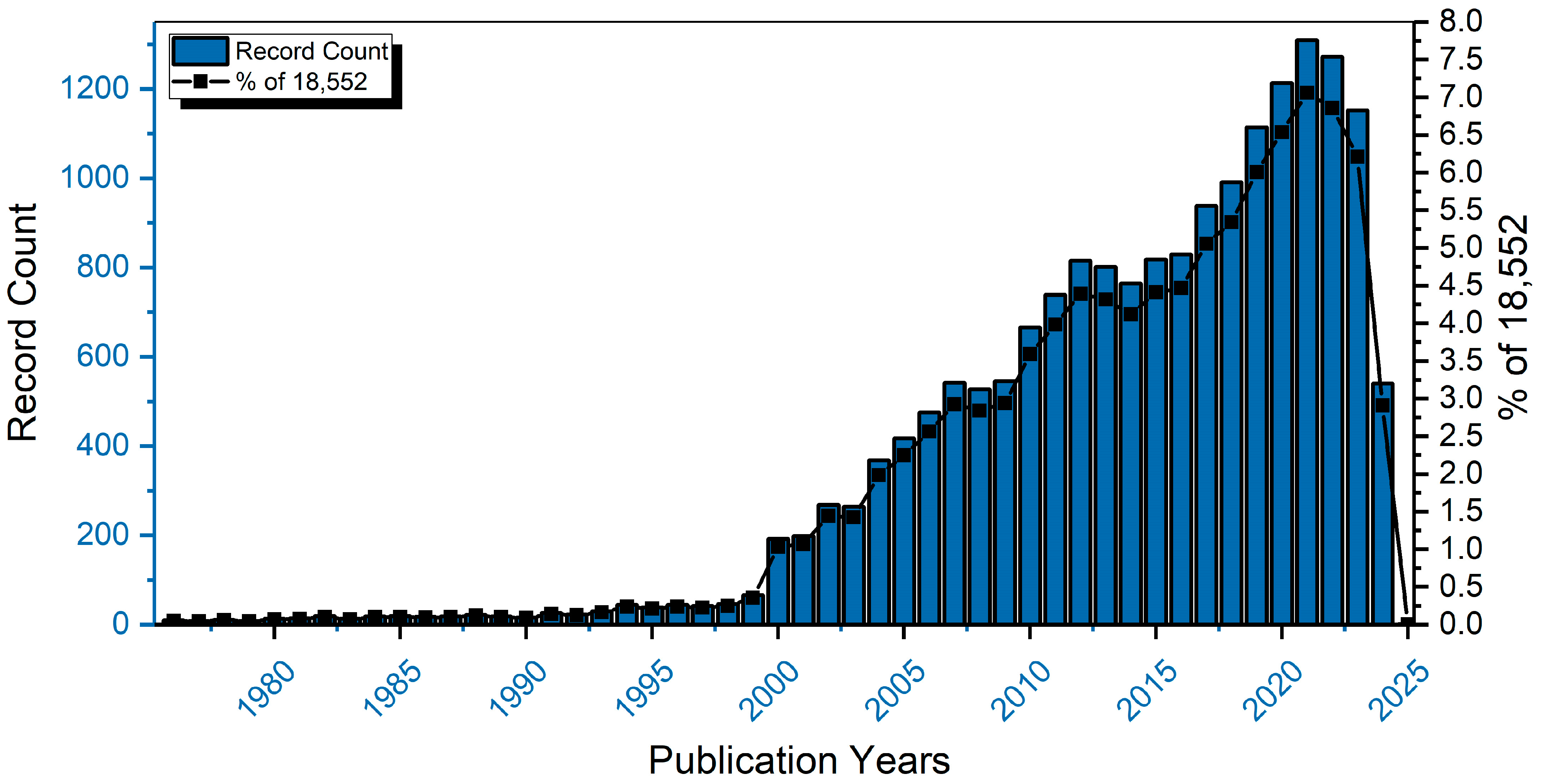 Foods 13 02851 g001 Foods 13 02851 g001
