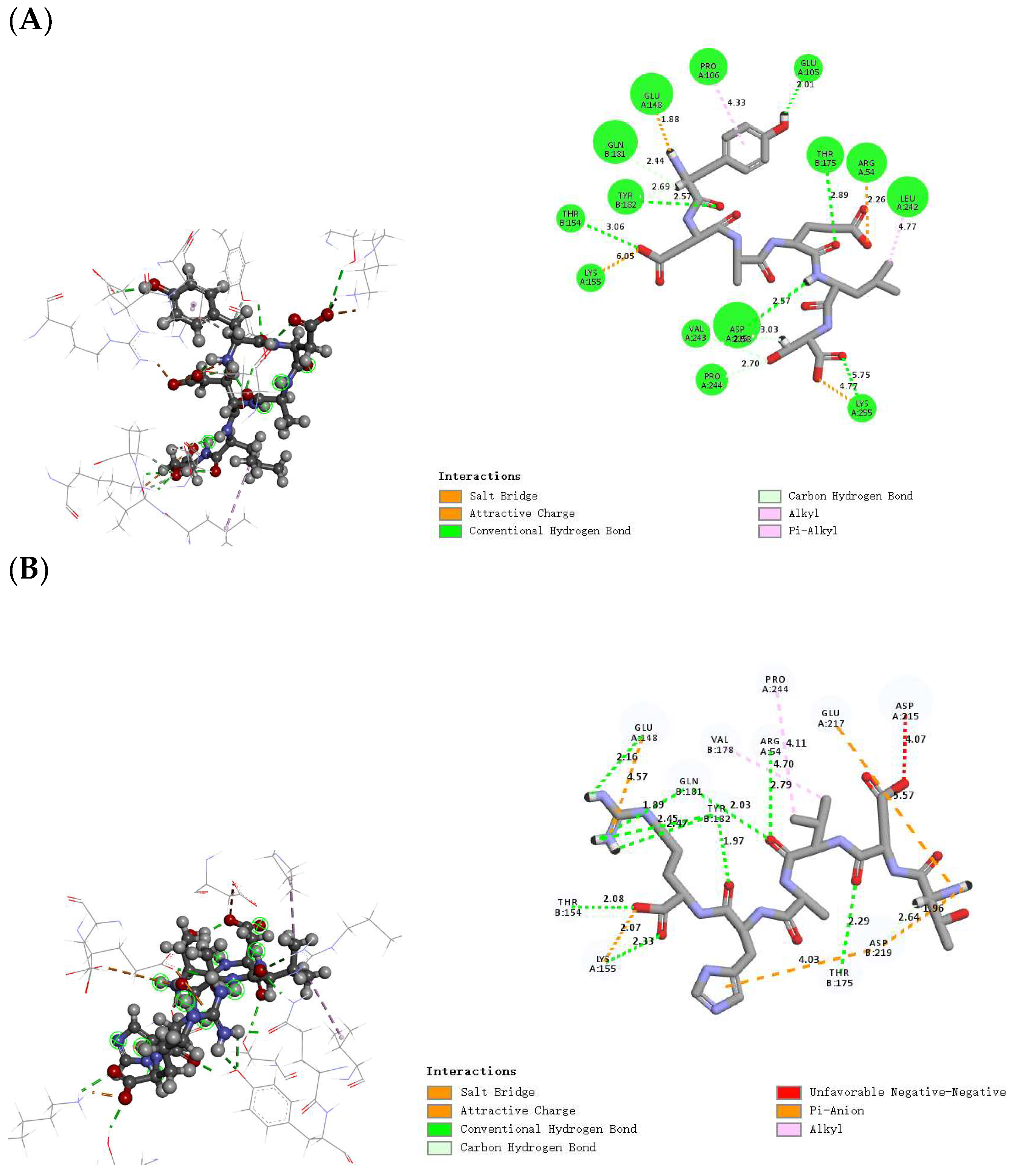 Foods 13 02870 g003a