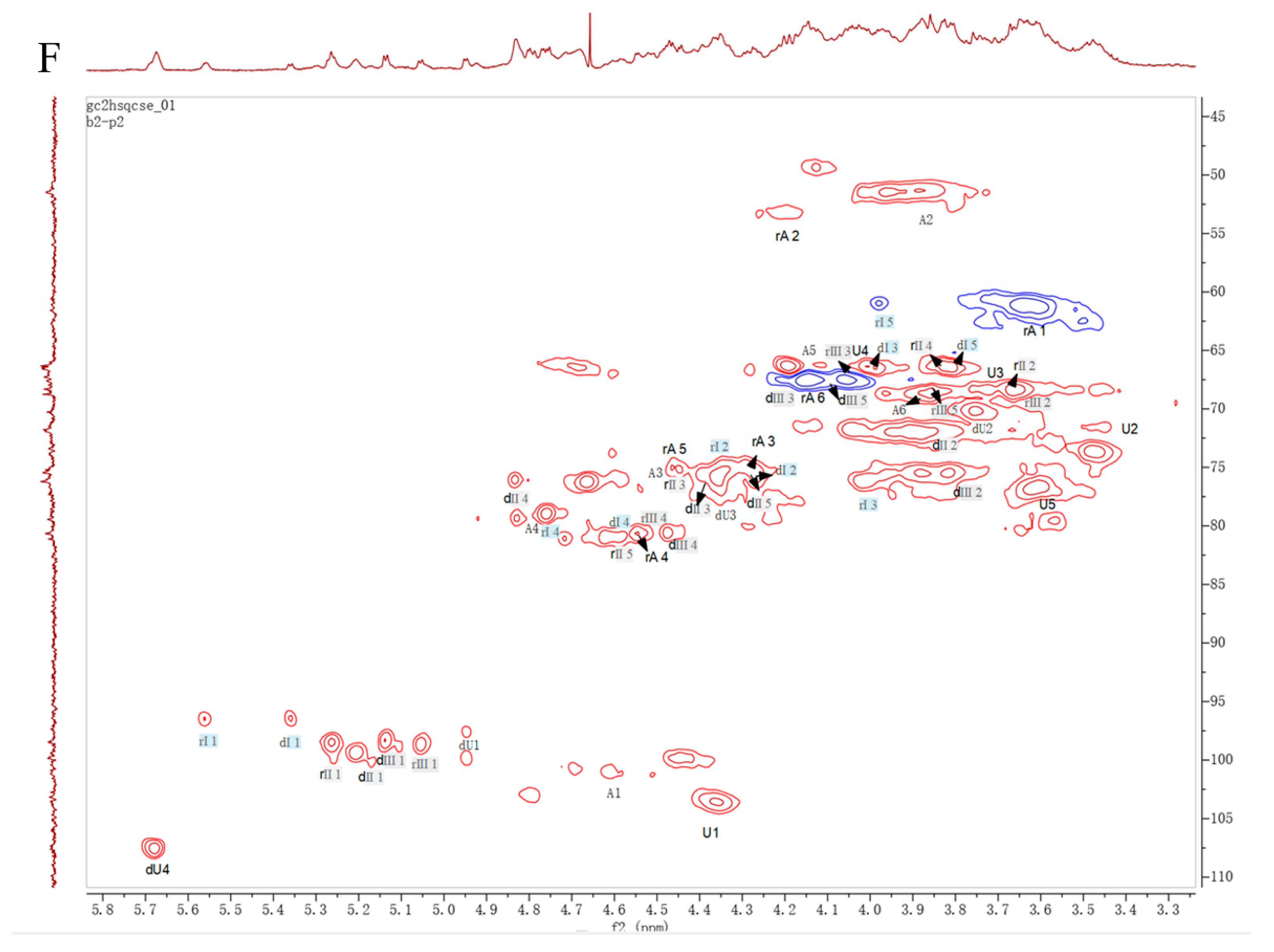 Foods 13 02889 g006c