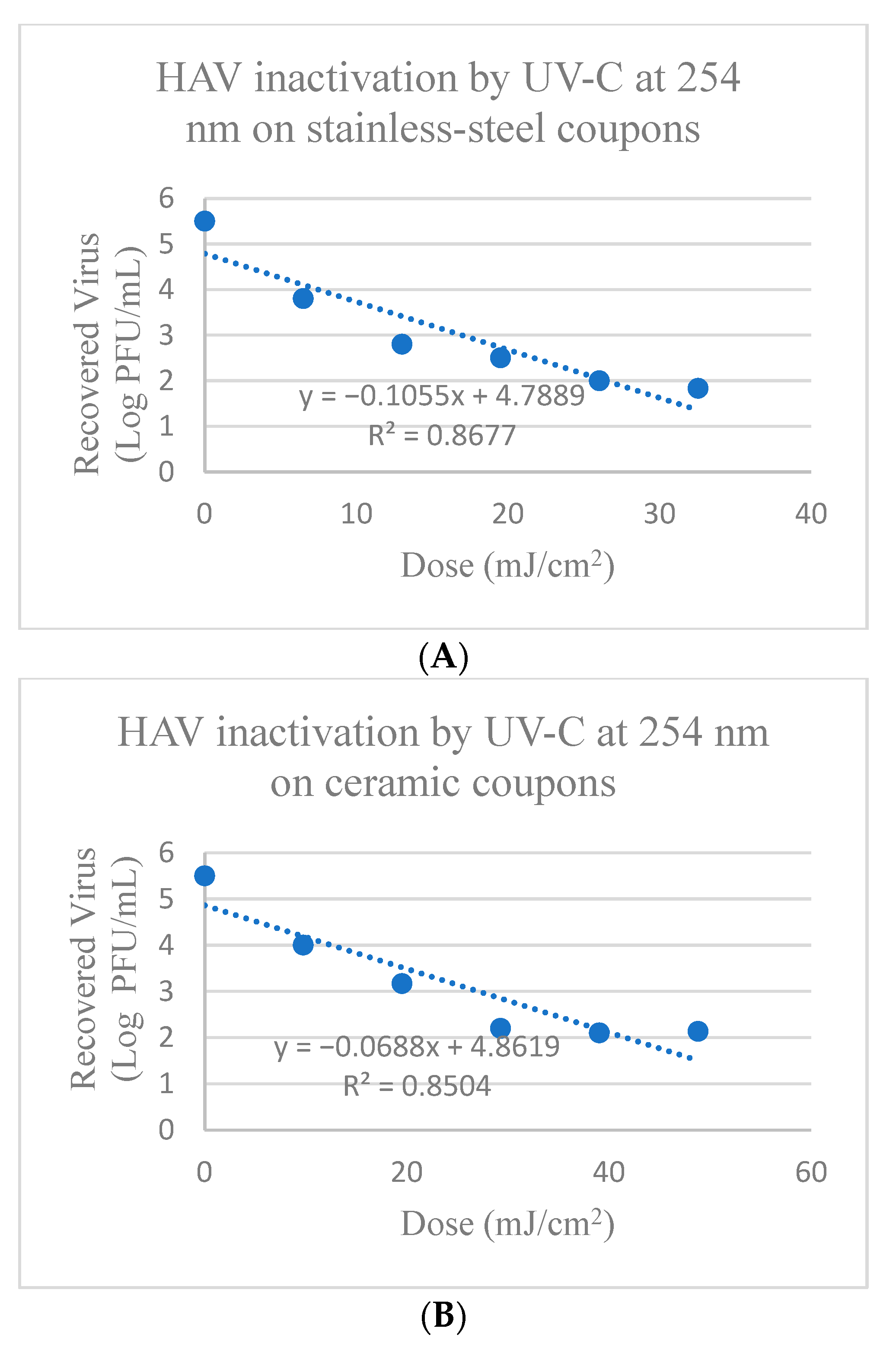 Foods 13 02892 g001a