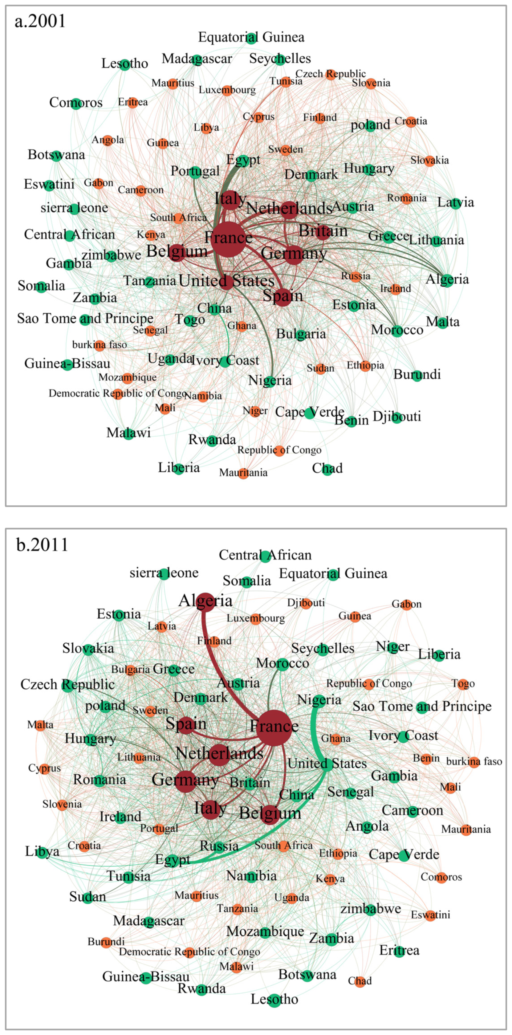 Foods 13 02897 g003a