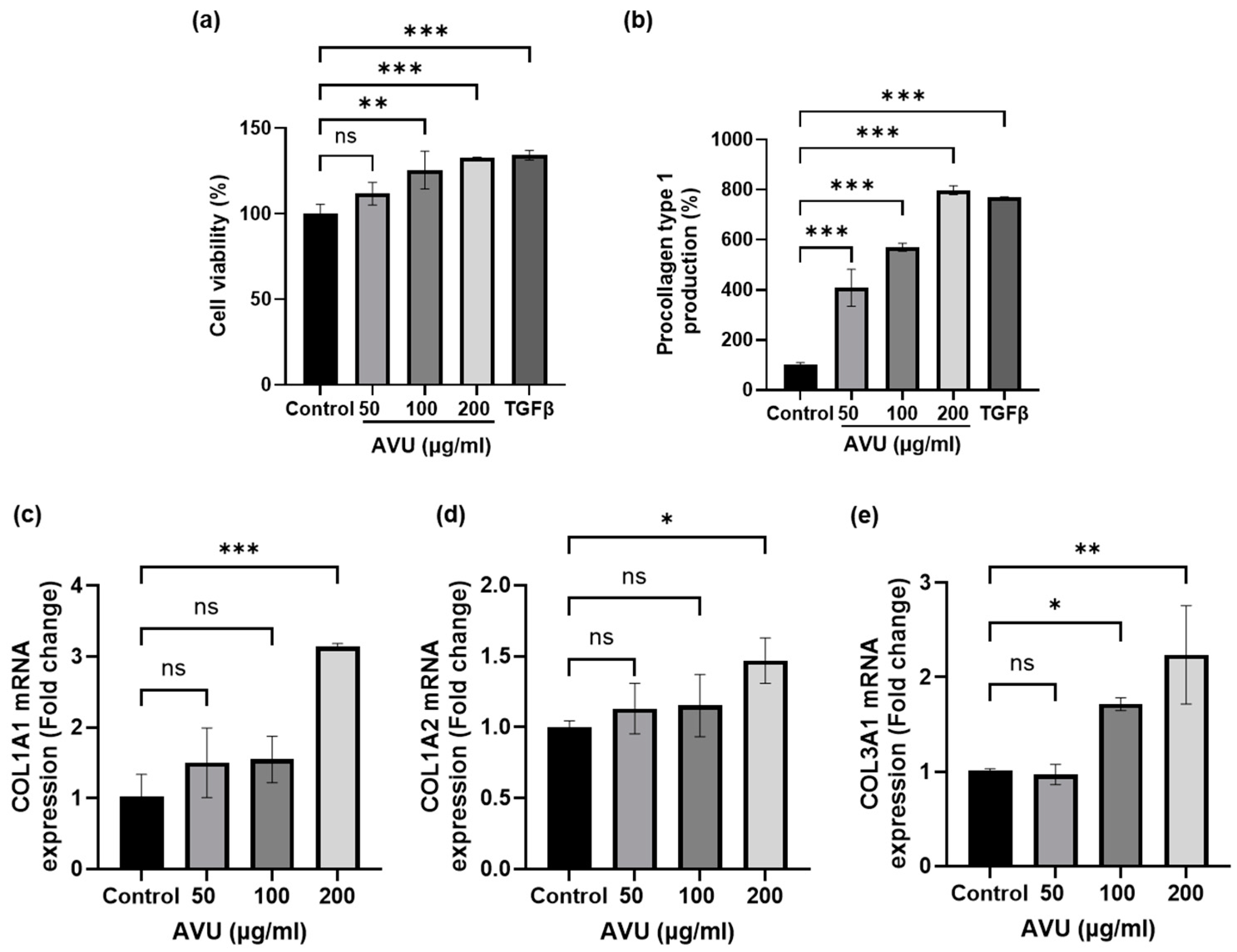 Foods 13 02902 g001 Foods 13 02902 g001