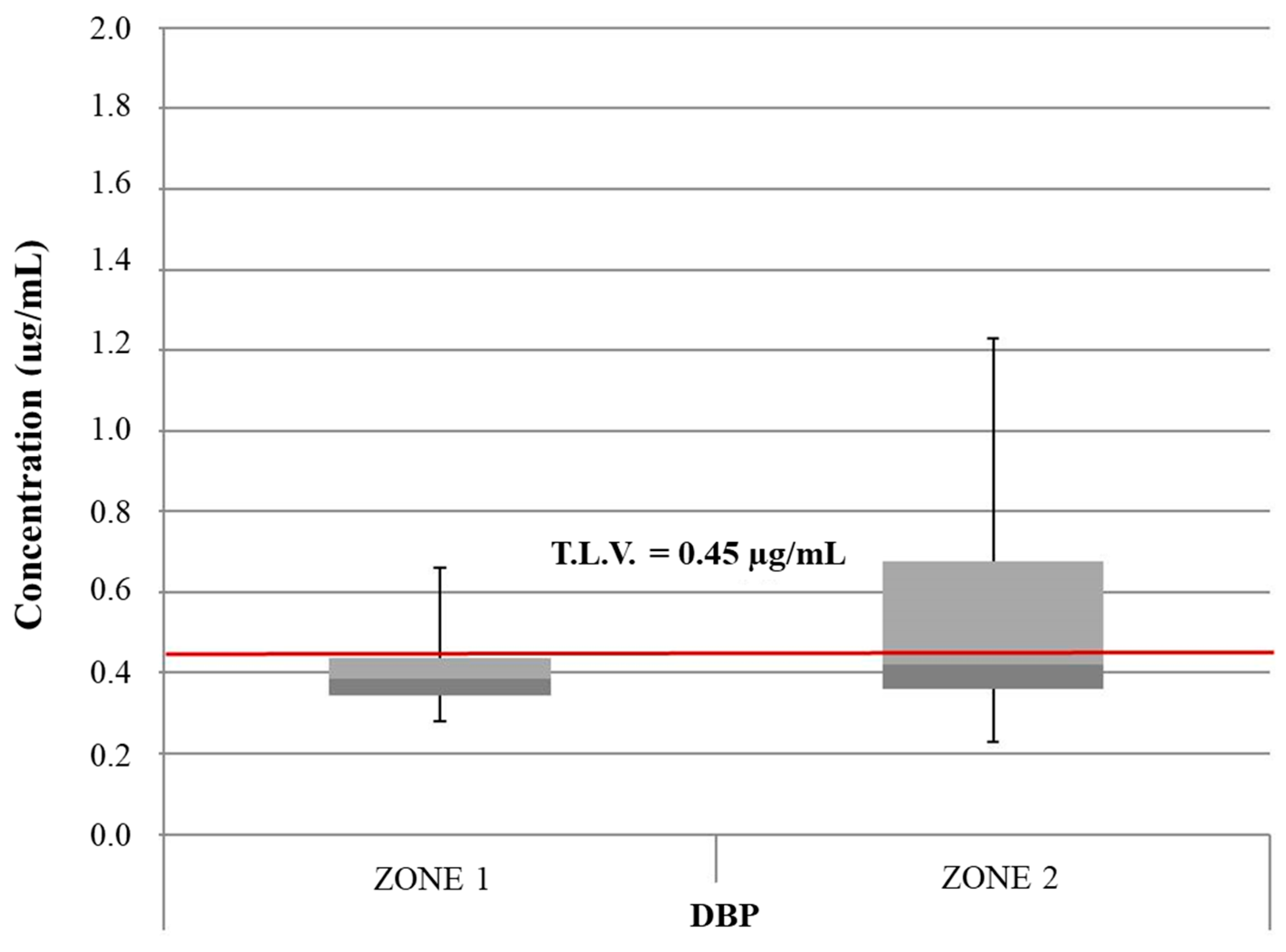 Foods 13 02910 g001 Foods 13 02910 g001