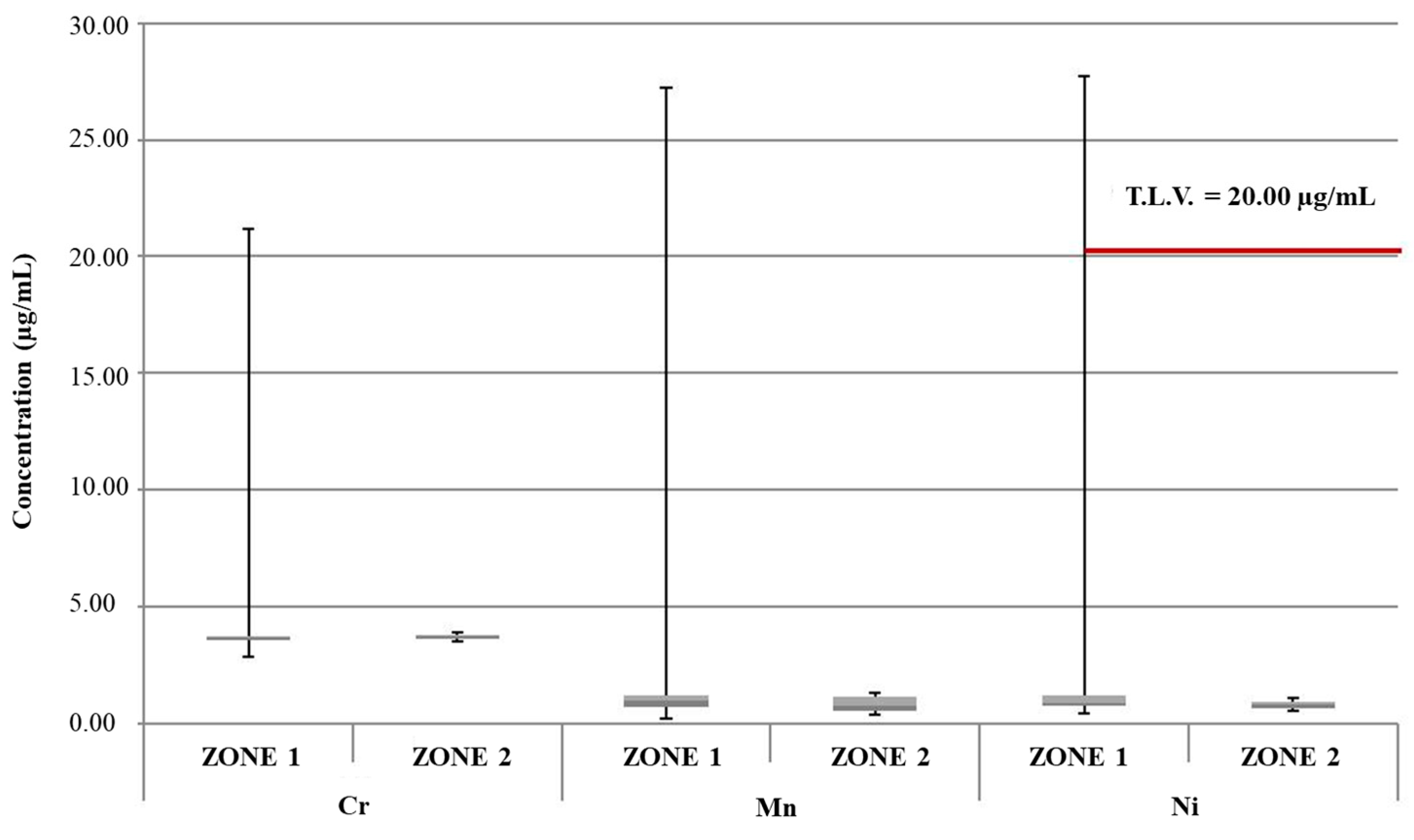 Foods 13 02910 g002 Foods 13 02910 g002