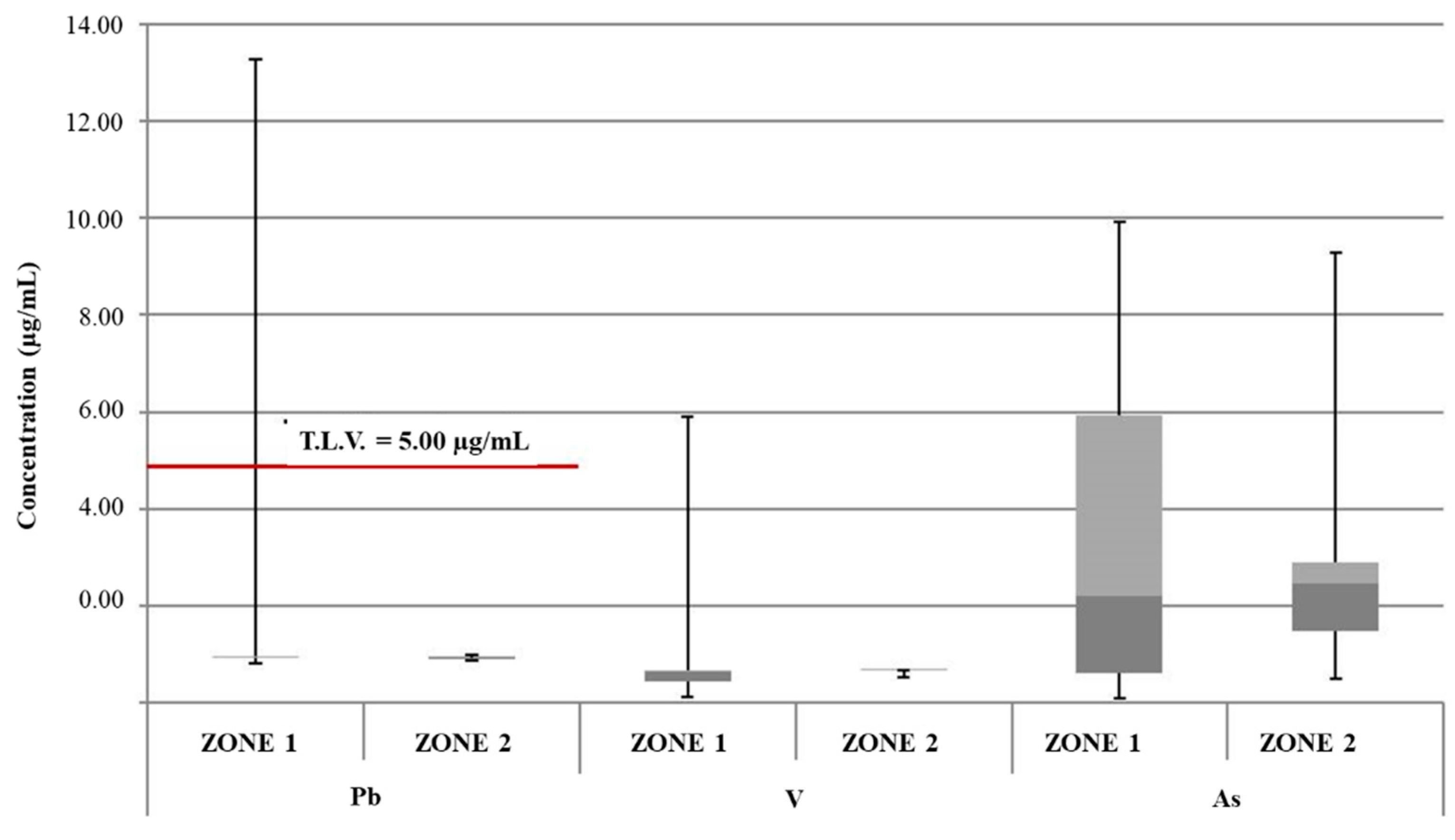 Foods 13 02910 g003 Foods 13 02910 g003