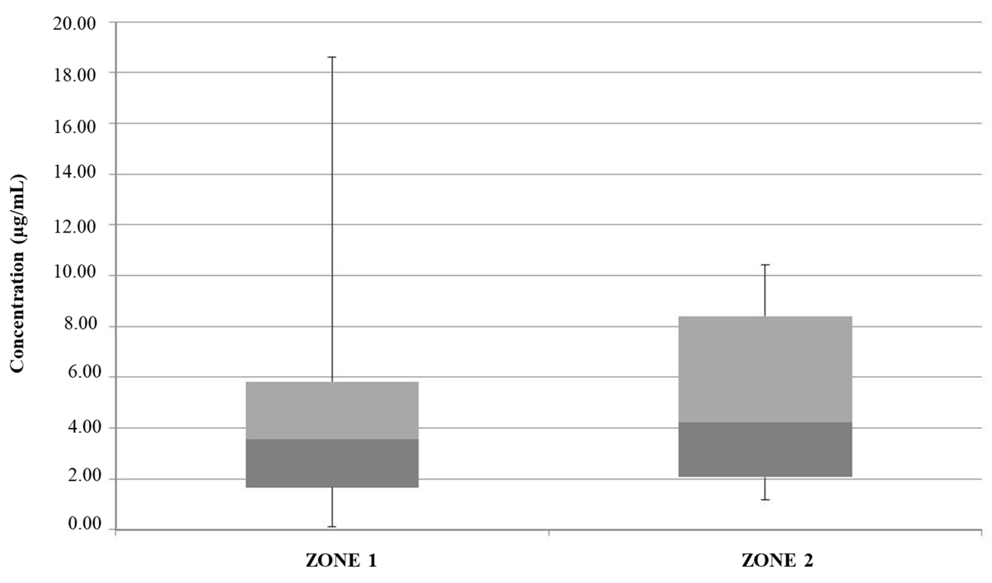 Foods 13 02910 g005 Foods 13 02910 g005