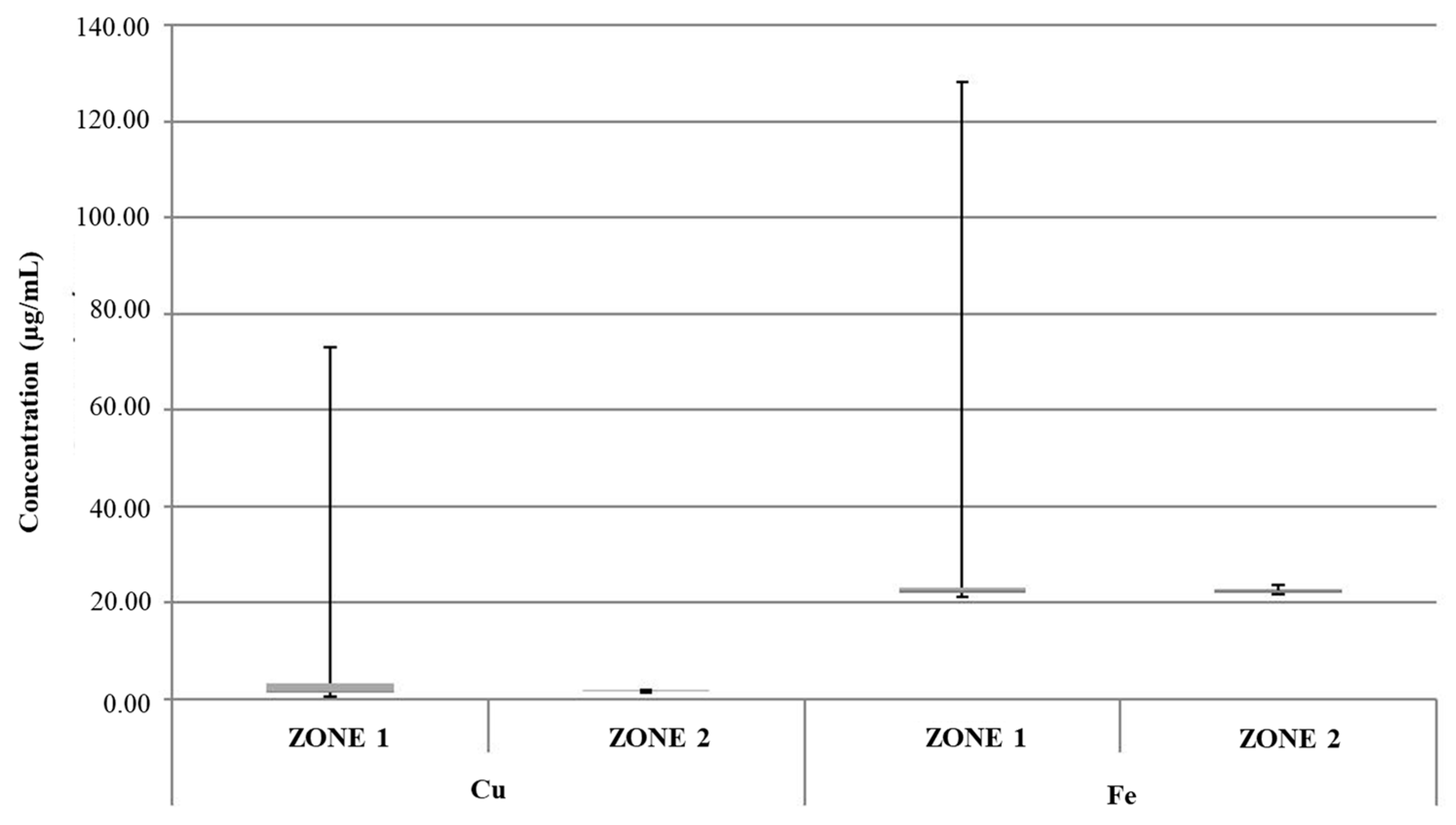 Foods 13 02910 g006 Foods 13 02910 g006