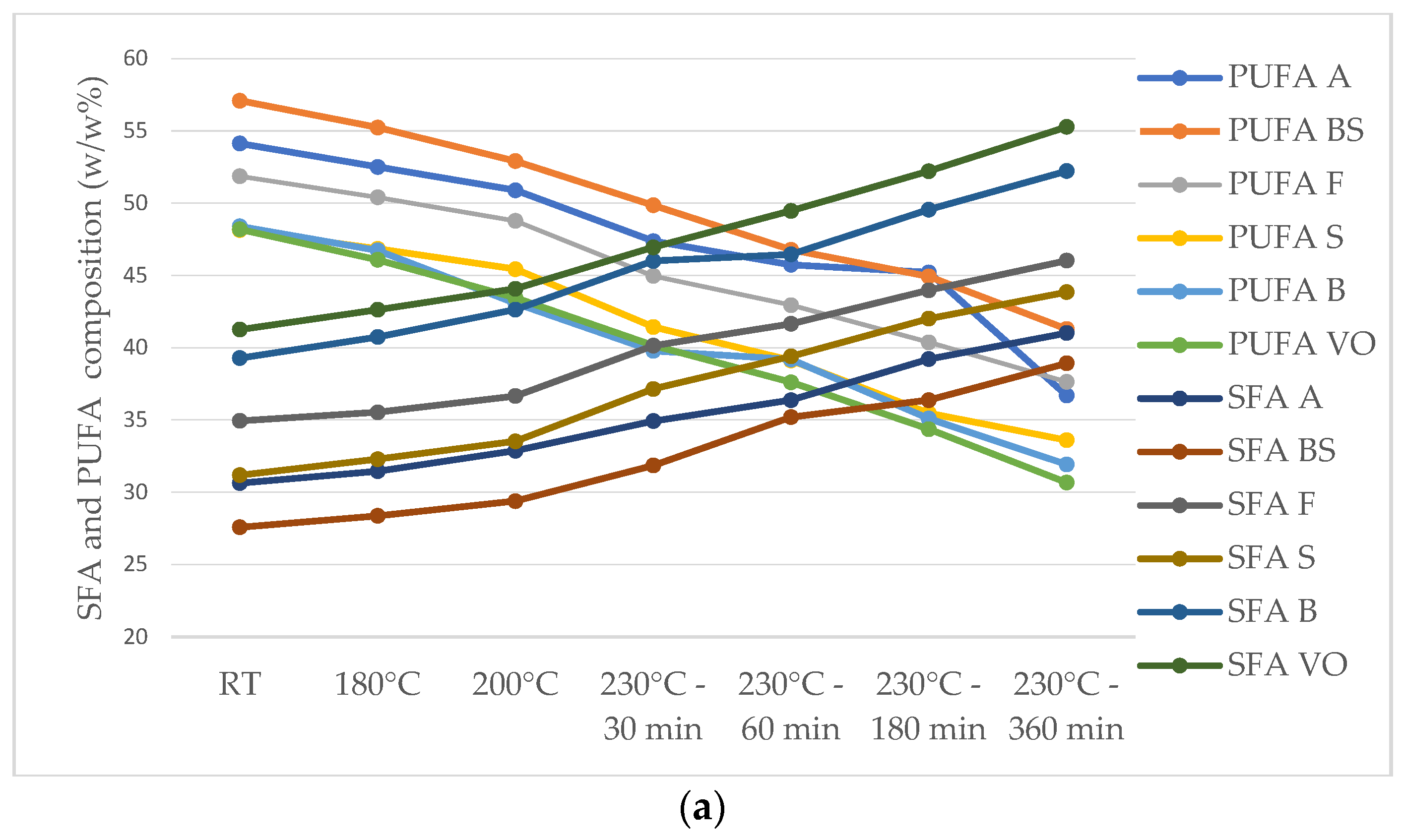 Foods 13 02961 g004a