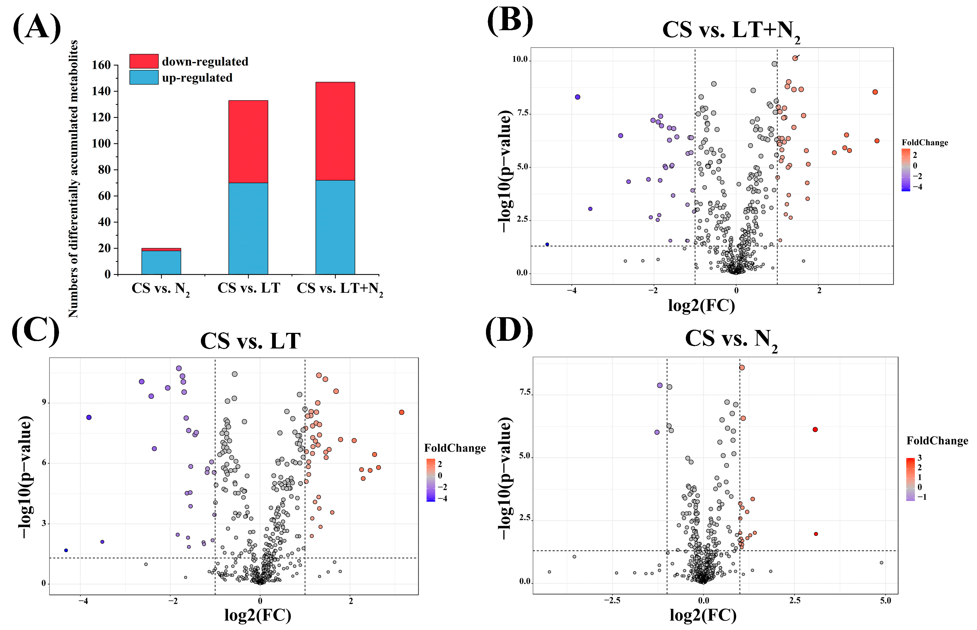 Foods 13 02968 g004 Foods 13 02968 g004
