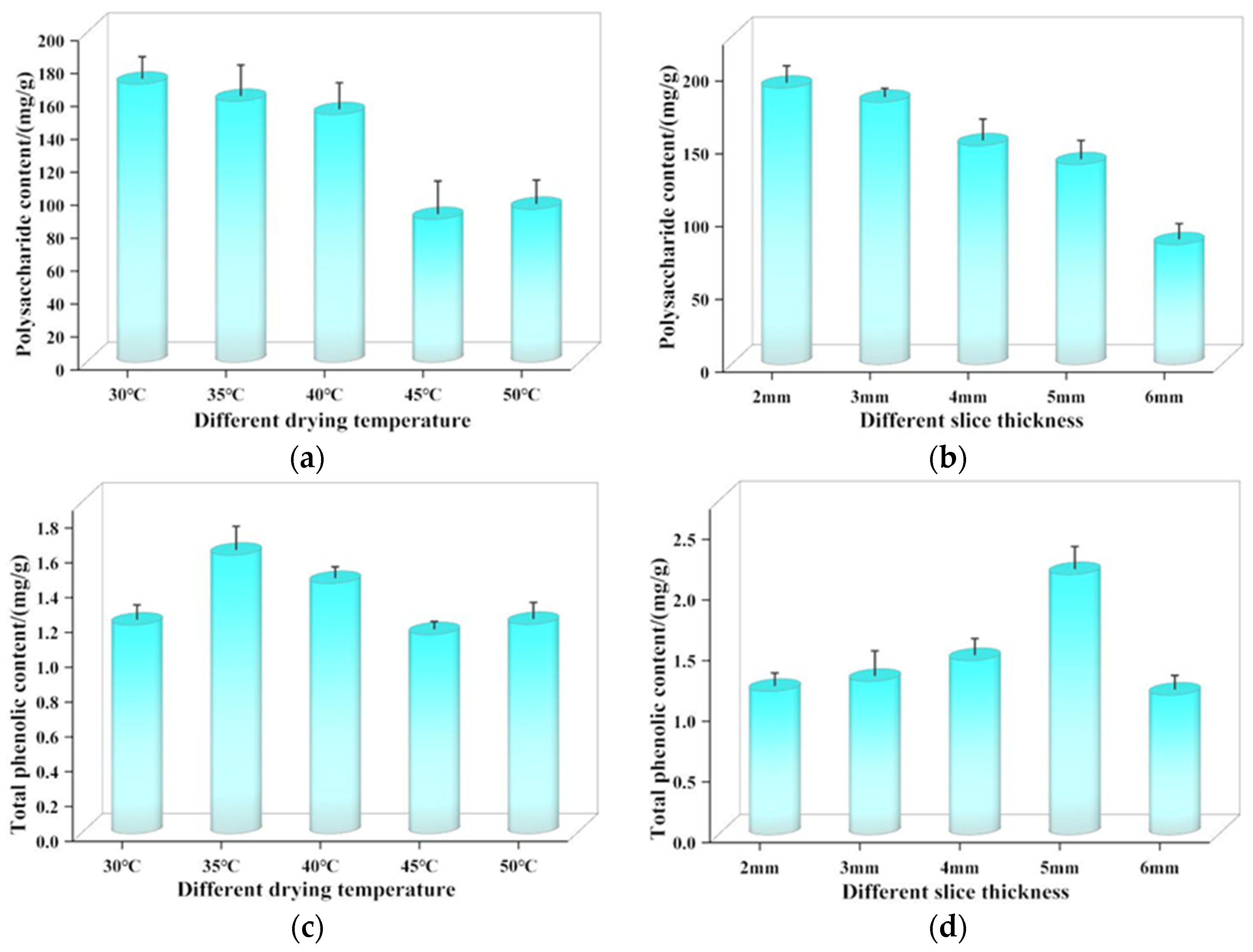 Foods 13 03075 g009a