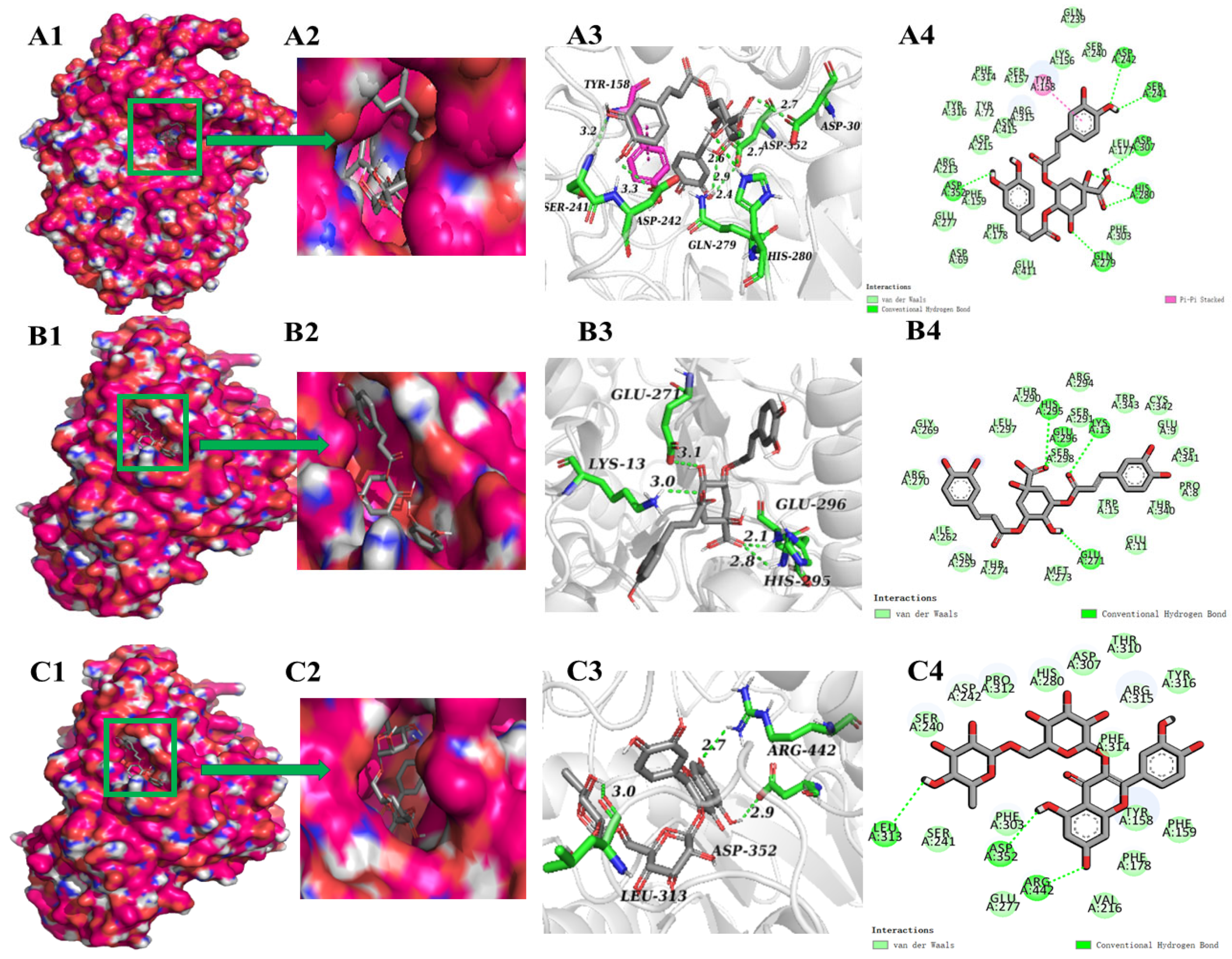 Foods 13 03083 g004a