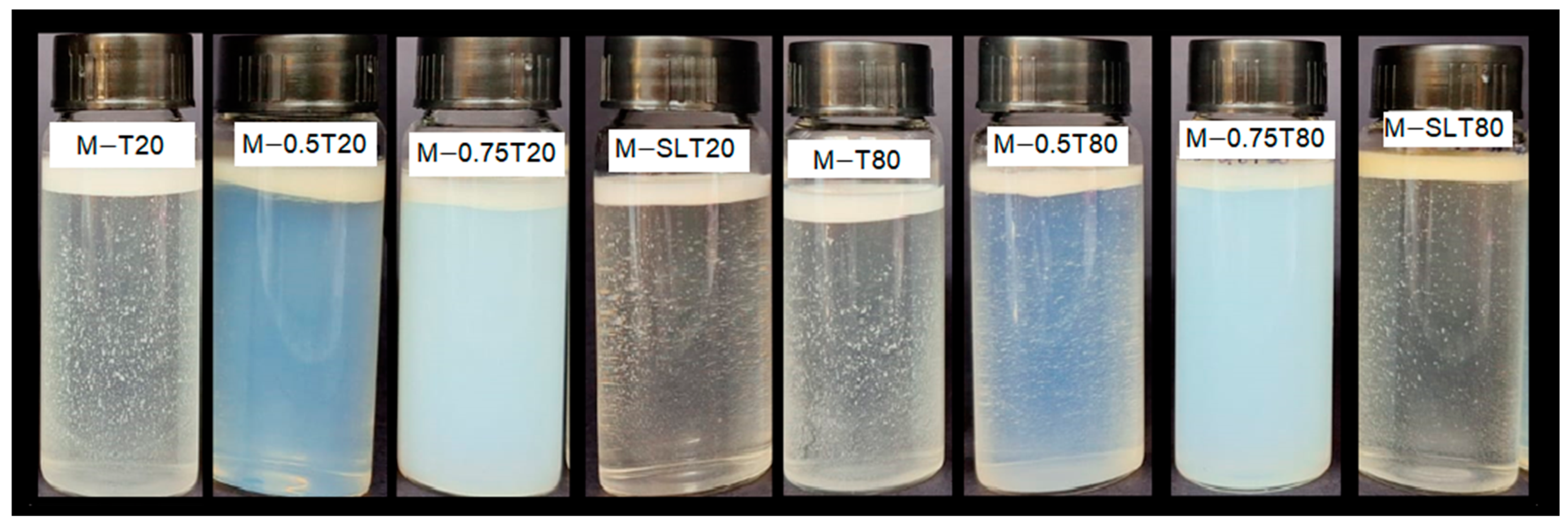 Foods 13 03090 g007 Foods 13 03090 g007