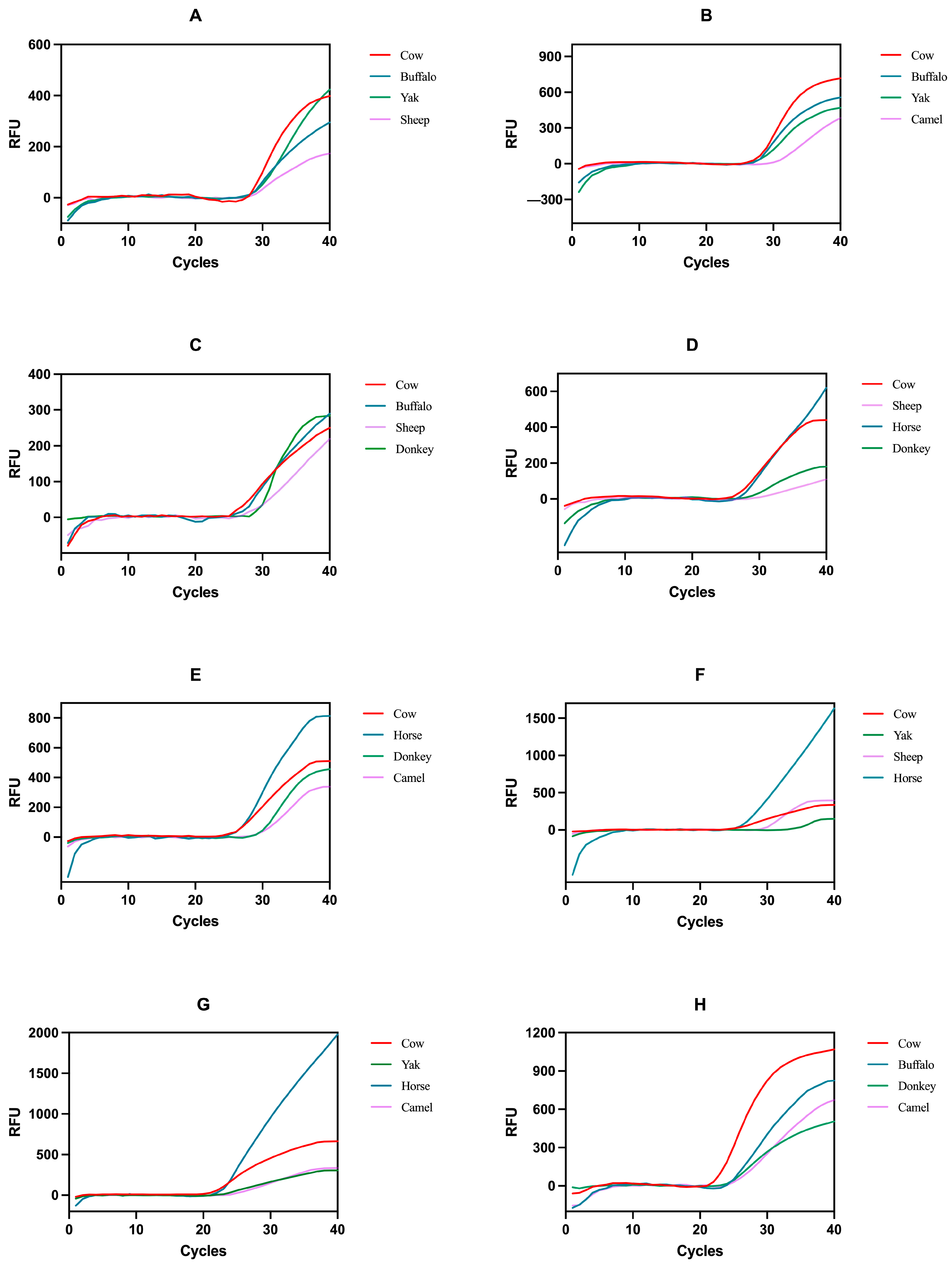 Foods 13 03213 g001a