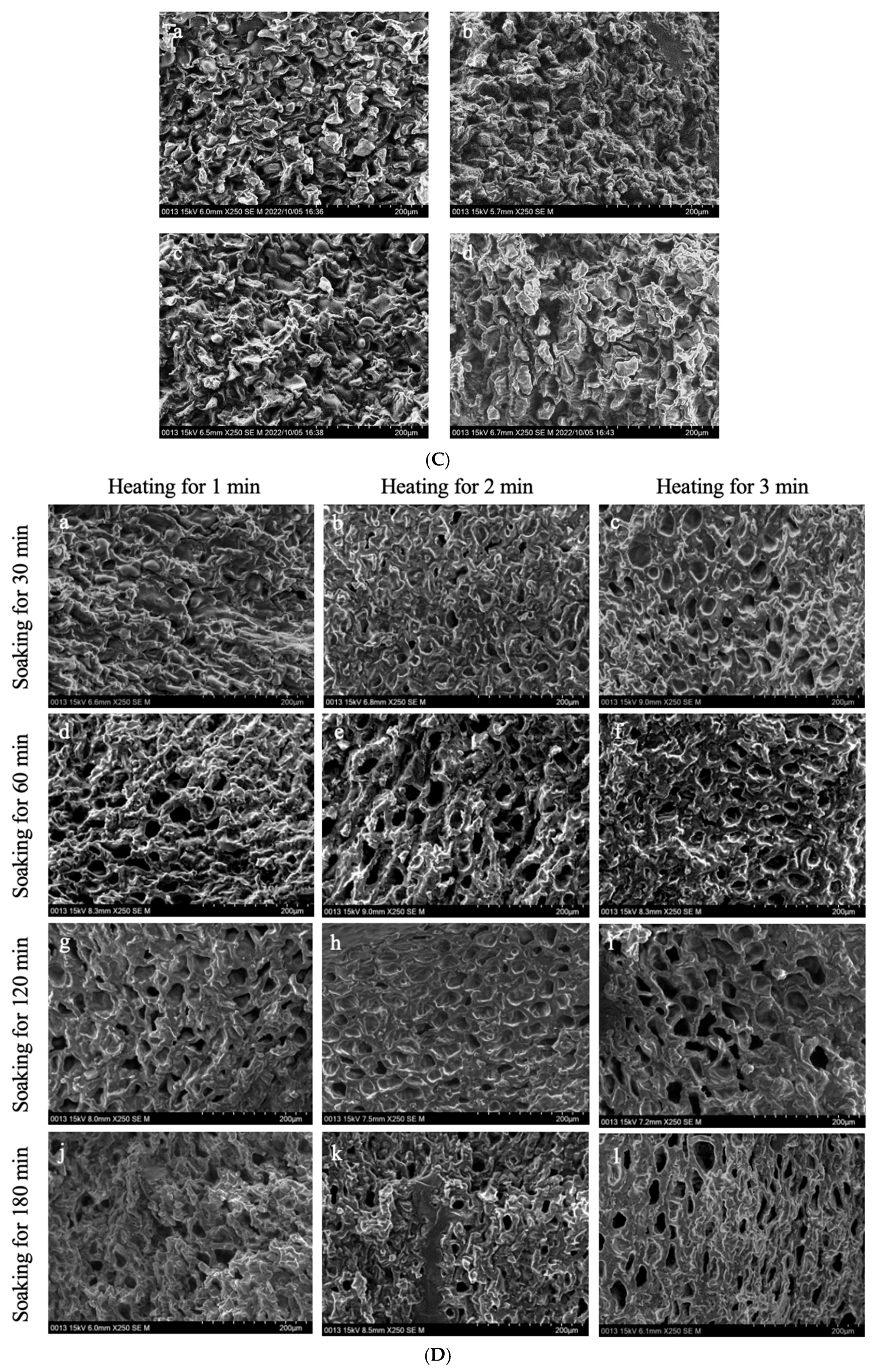 Foods 13 03398 g004b Foods 13 03398 g004b