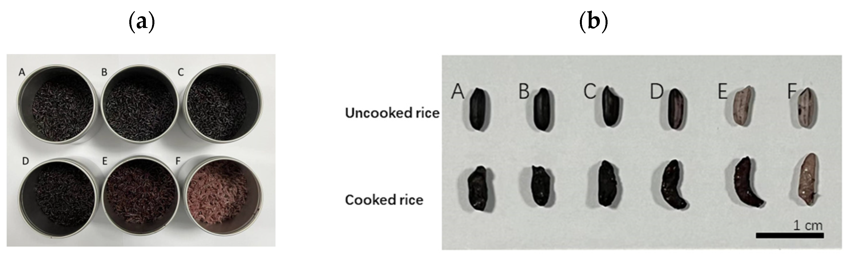 Influence of Gradient Milling on Cooking and Sensory