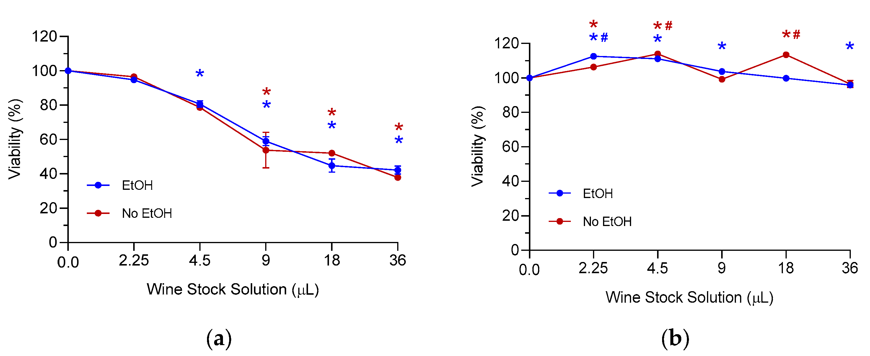 Foods 13 03554 g009 Foods 13 03554 g009